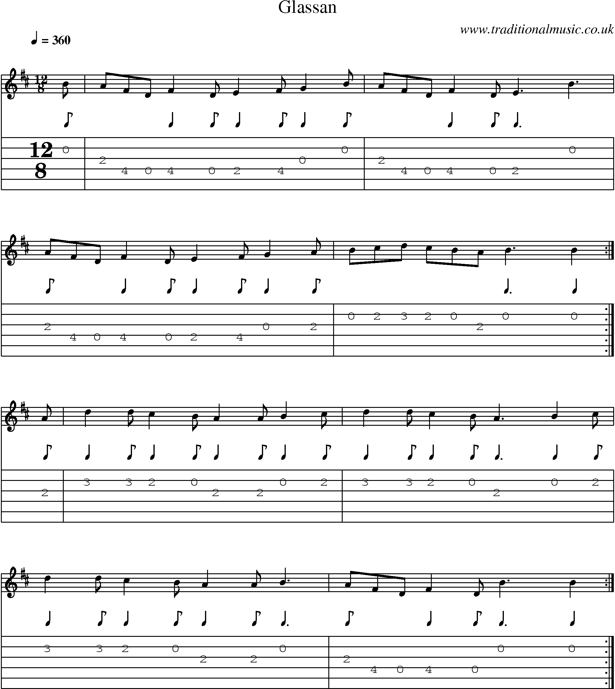 Music Score and Guitar Tabs for Glassan