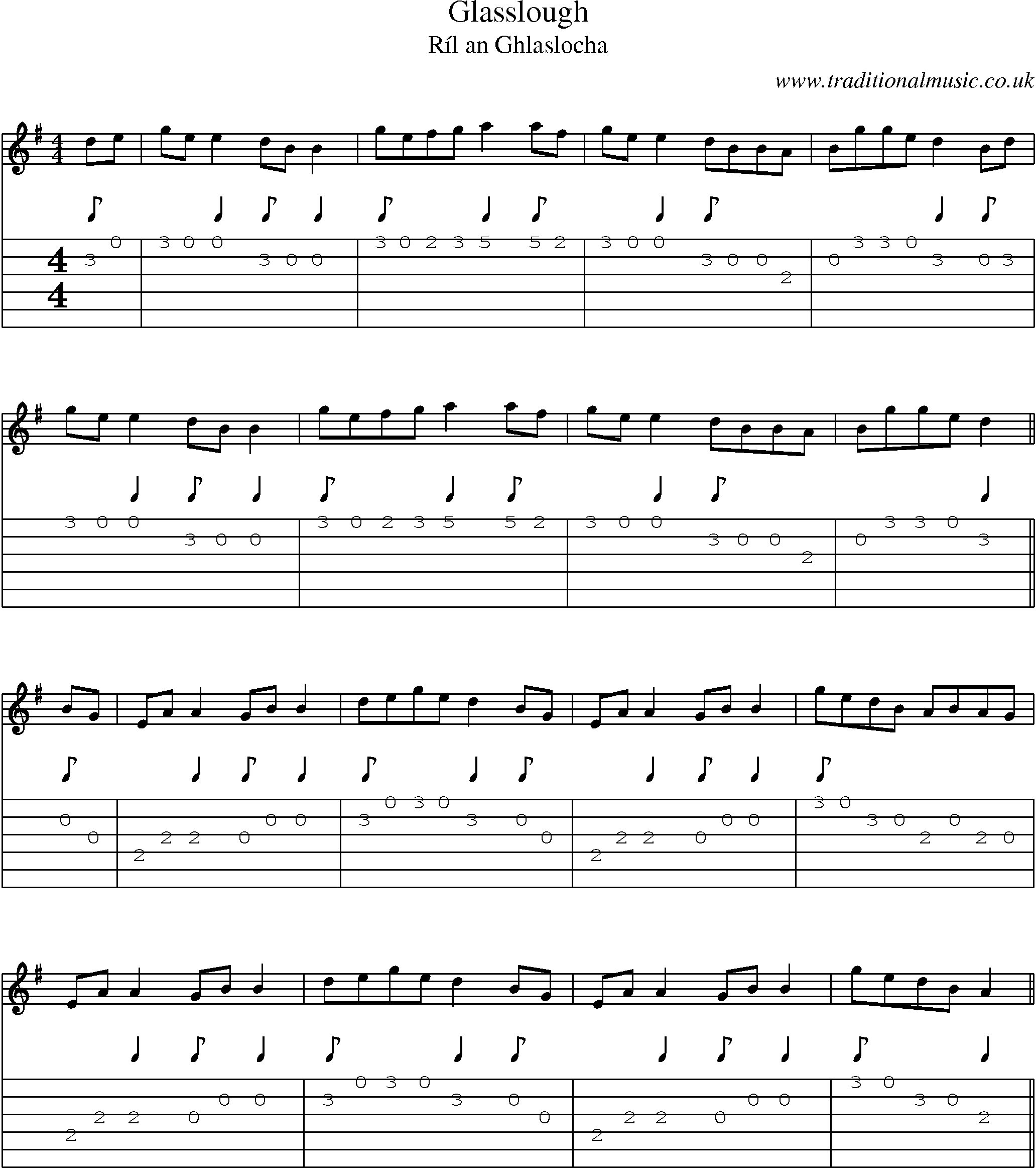 Music Score and Guitar Tabs for Glasslough