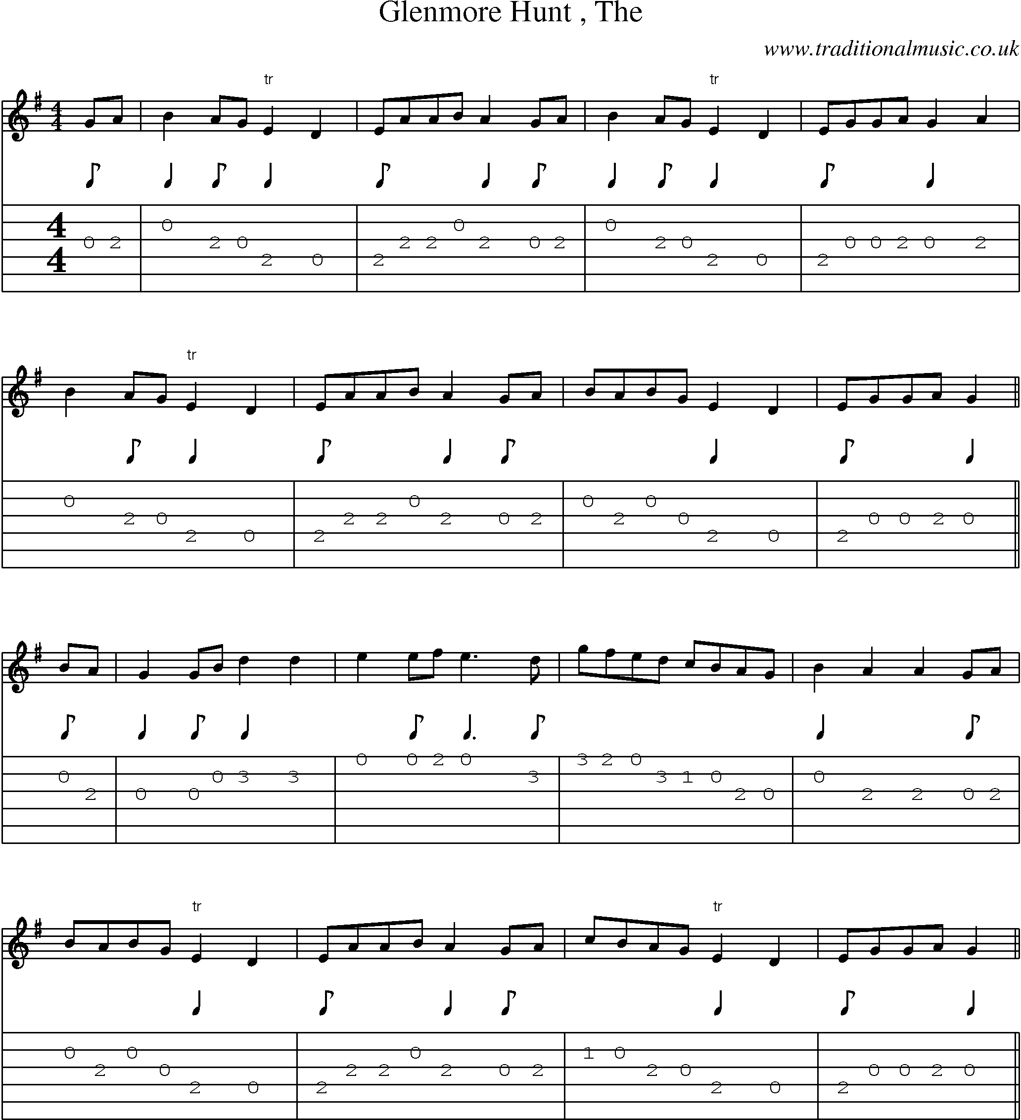 Music Score and Guitar Tabs for Glenmore Hunt