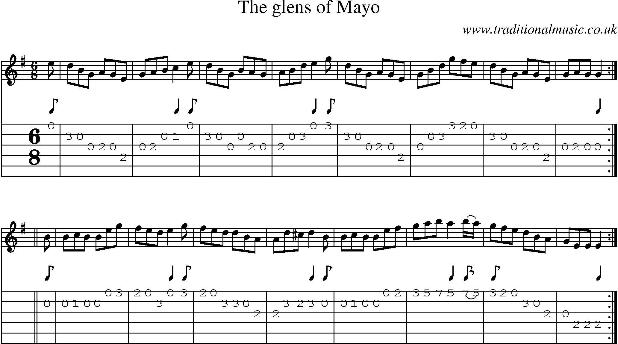 Music Score and Guitar Tabs for Glens Of Mayo