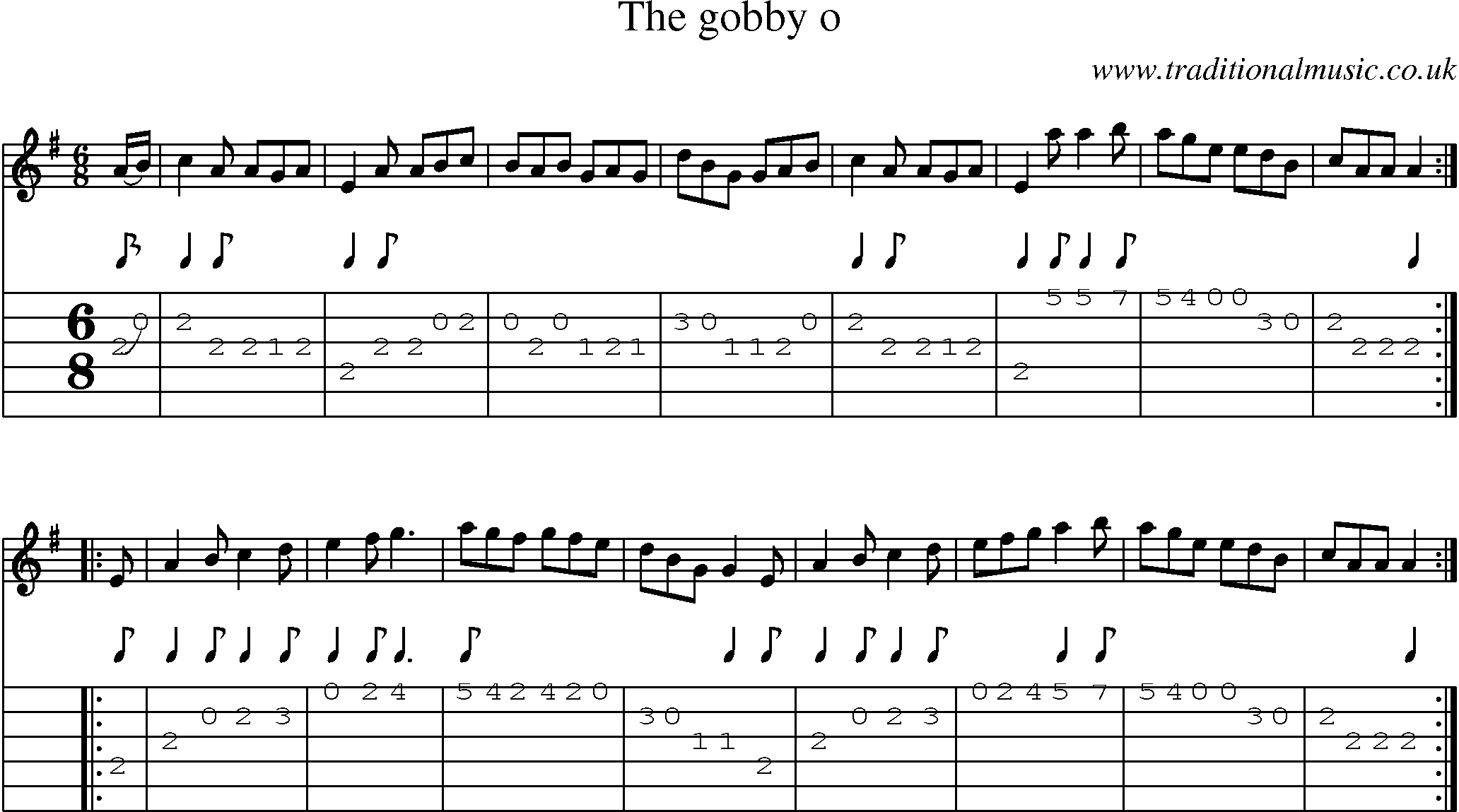 Music Score and Guitar Tabs for Gobby O