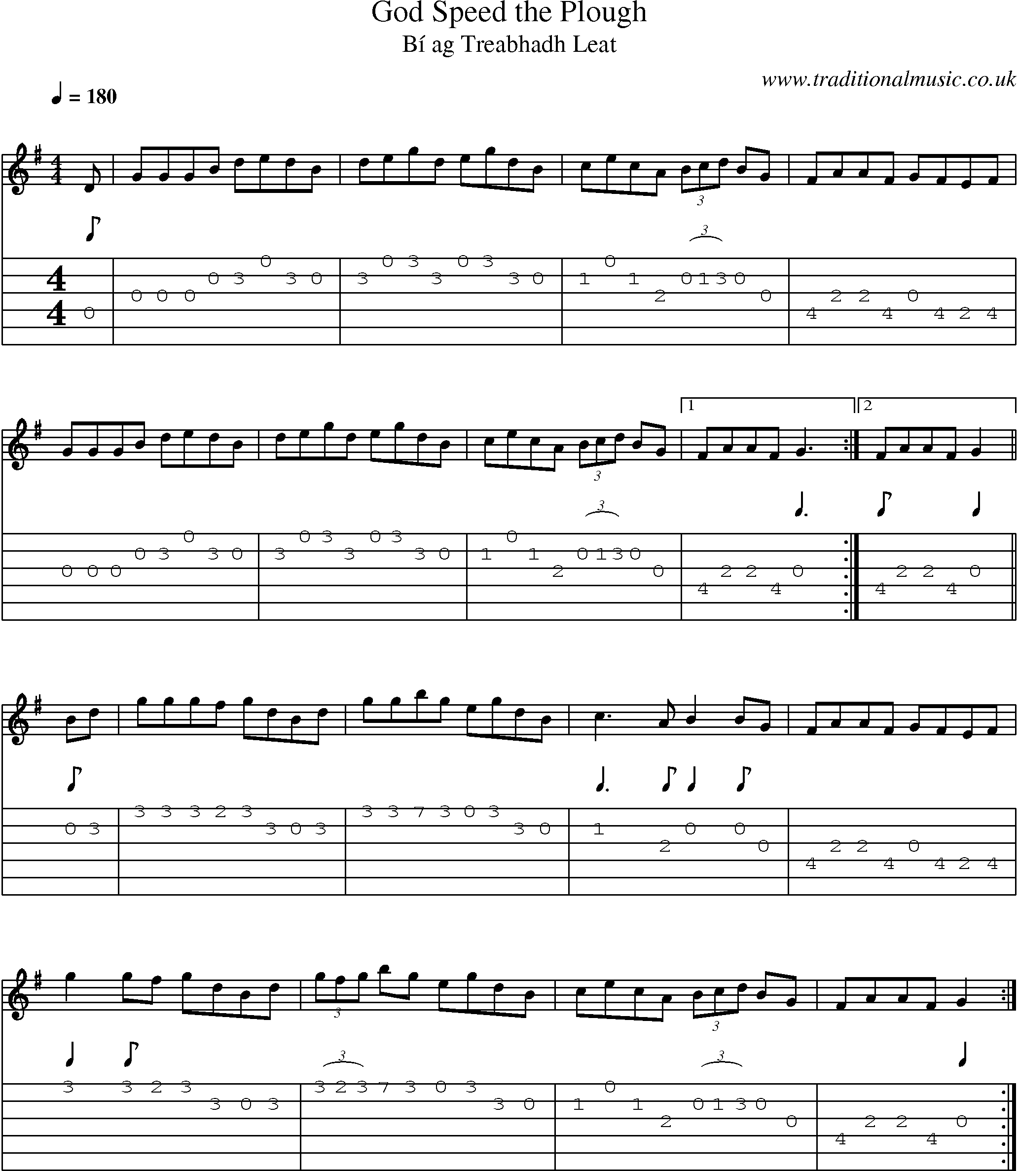 Music Score and Guitar Tabs for God Speed Plough