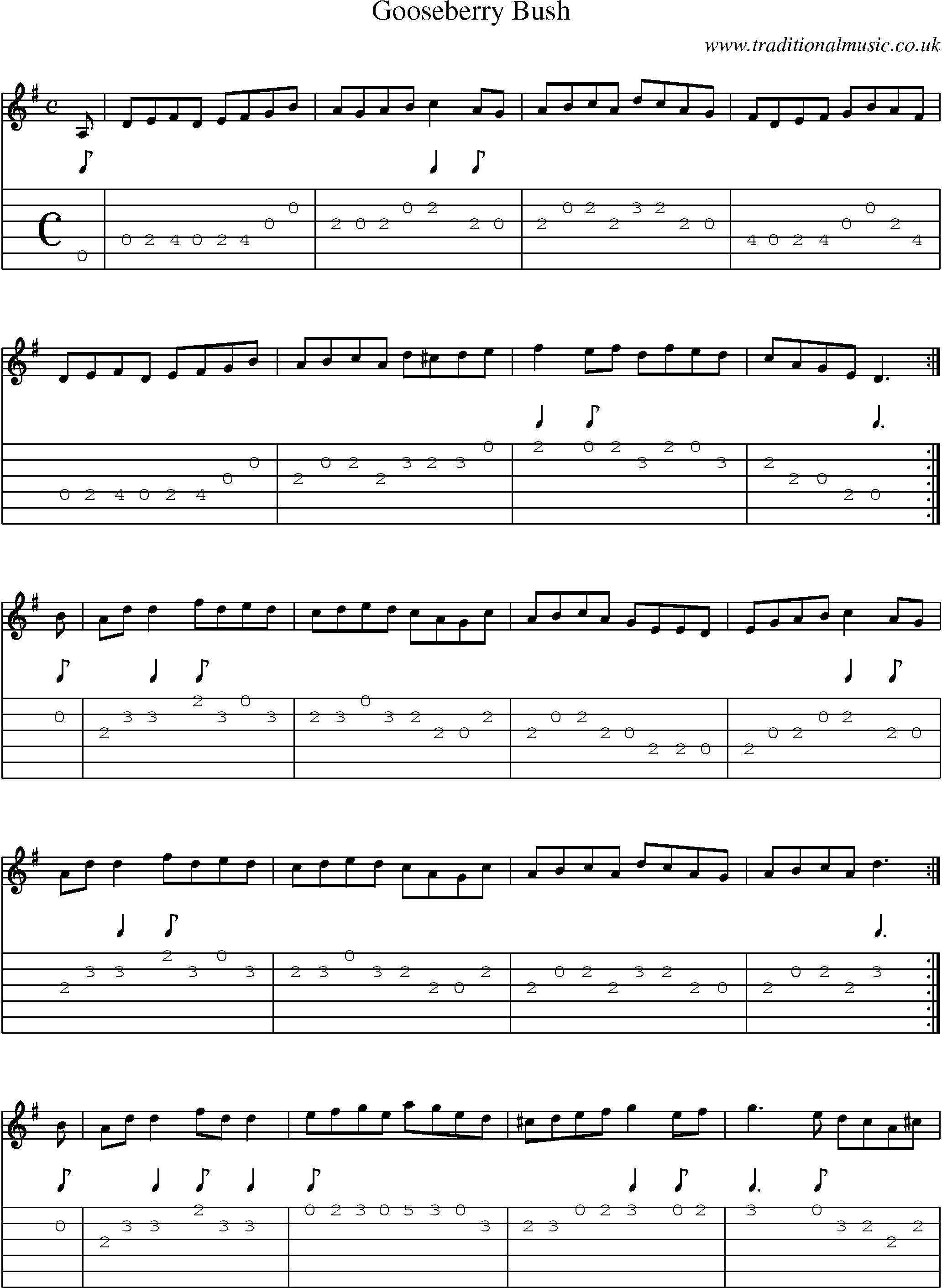 Music Score and Guitar Tabs for Gooseberry Bush