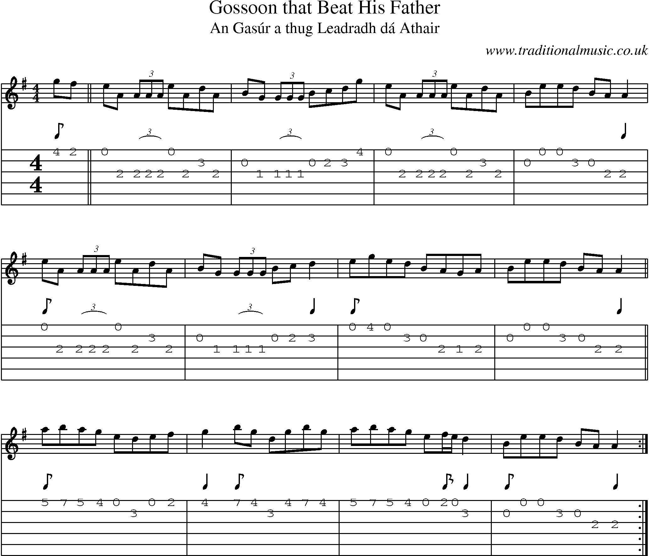 Music Score and Guitar Tabs for Gossoon That Beat His Father