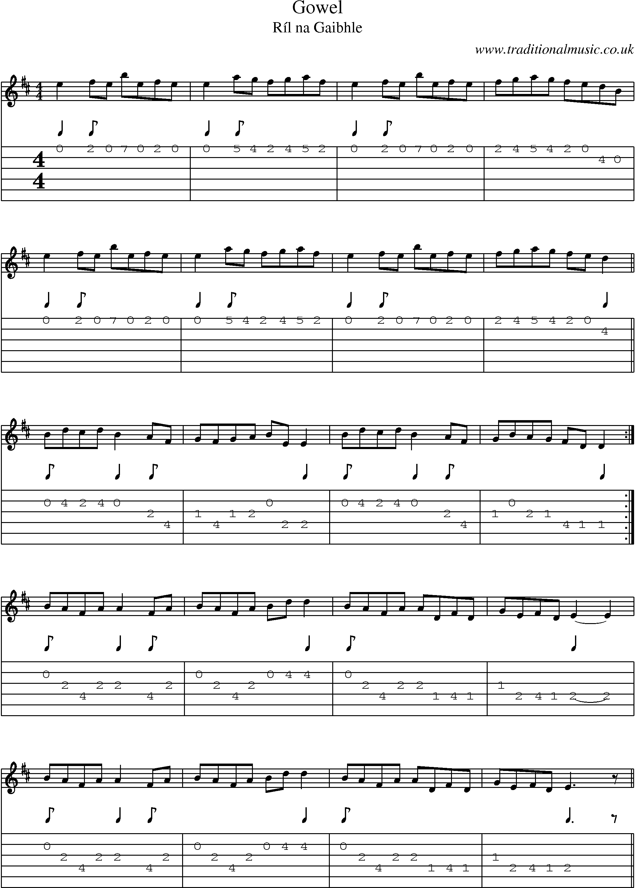 Music Score and Guitar Tabs for Gowel
