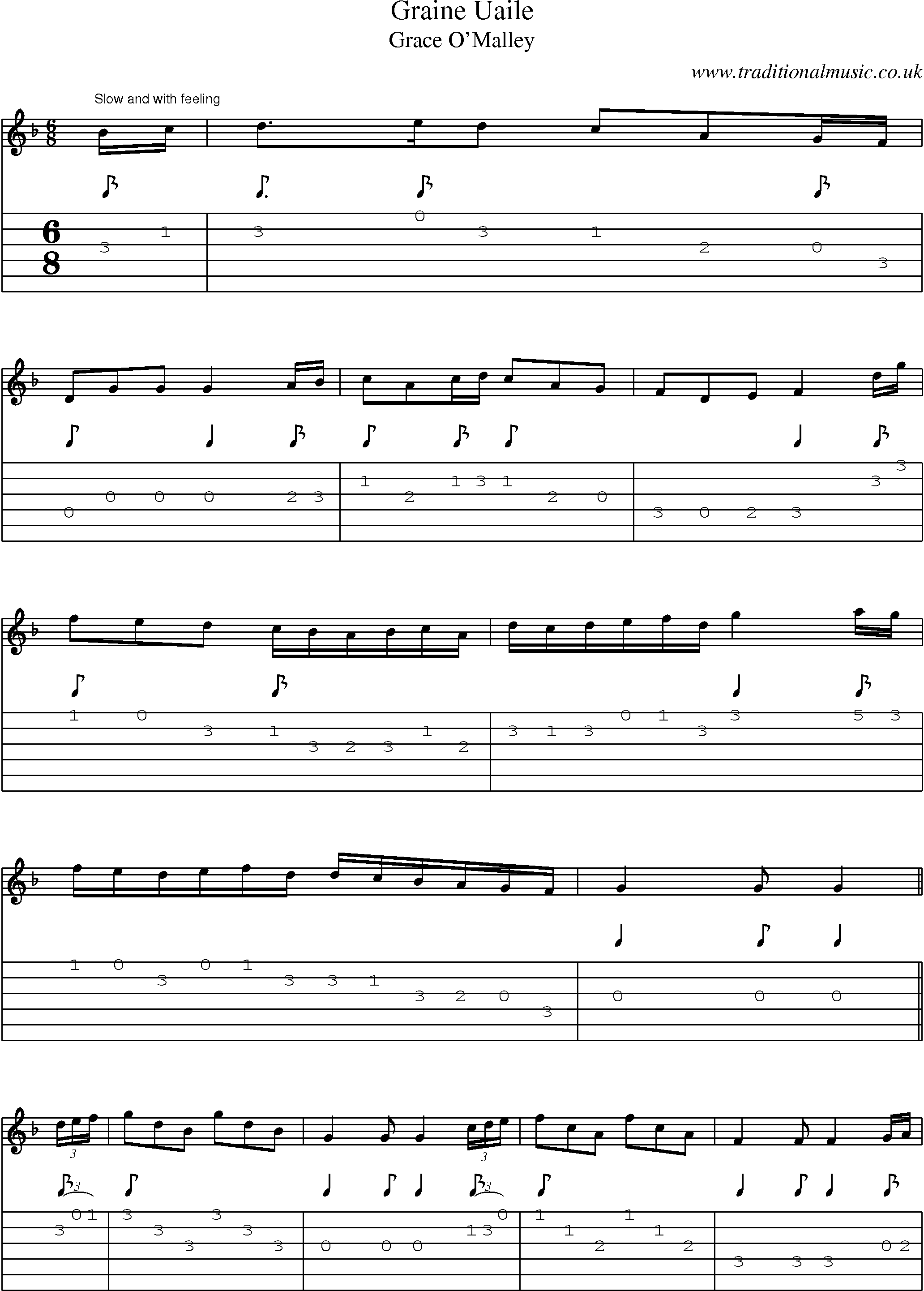 Music Score and Guitar Tabs for Graine Uaile