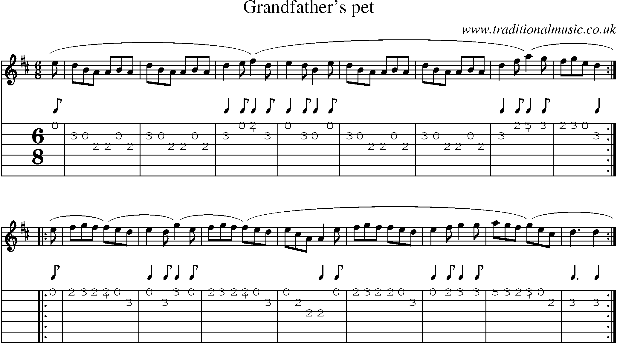 Music Score and Guitar Tabs for Grandfathers Pet