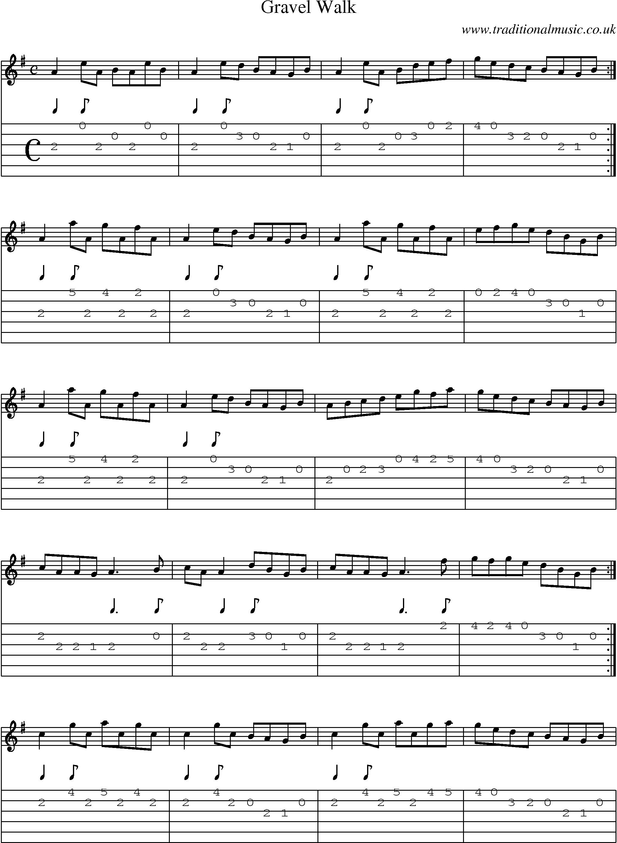 Music Score and Guitar Tabs for Gravel Walk