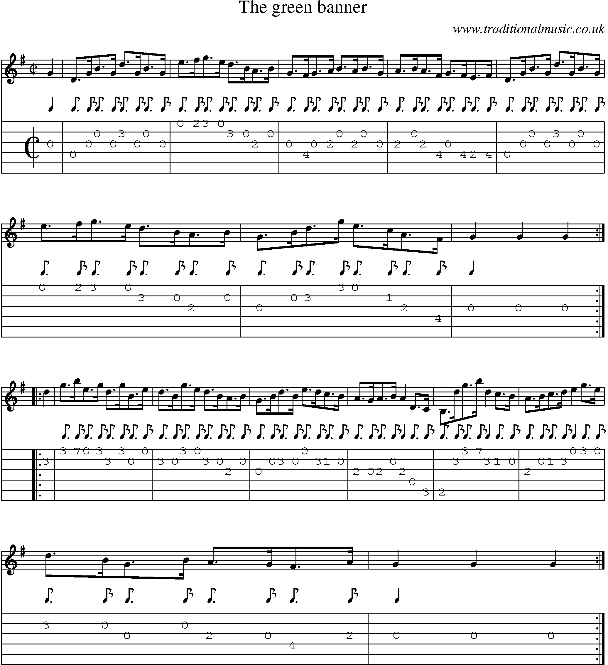 Music Score and Guitar Tabs for Green Banner
