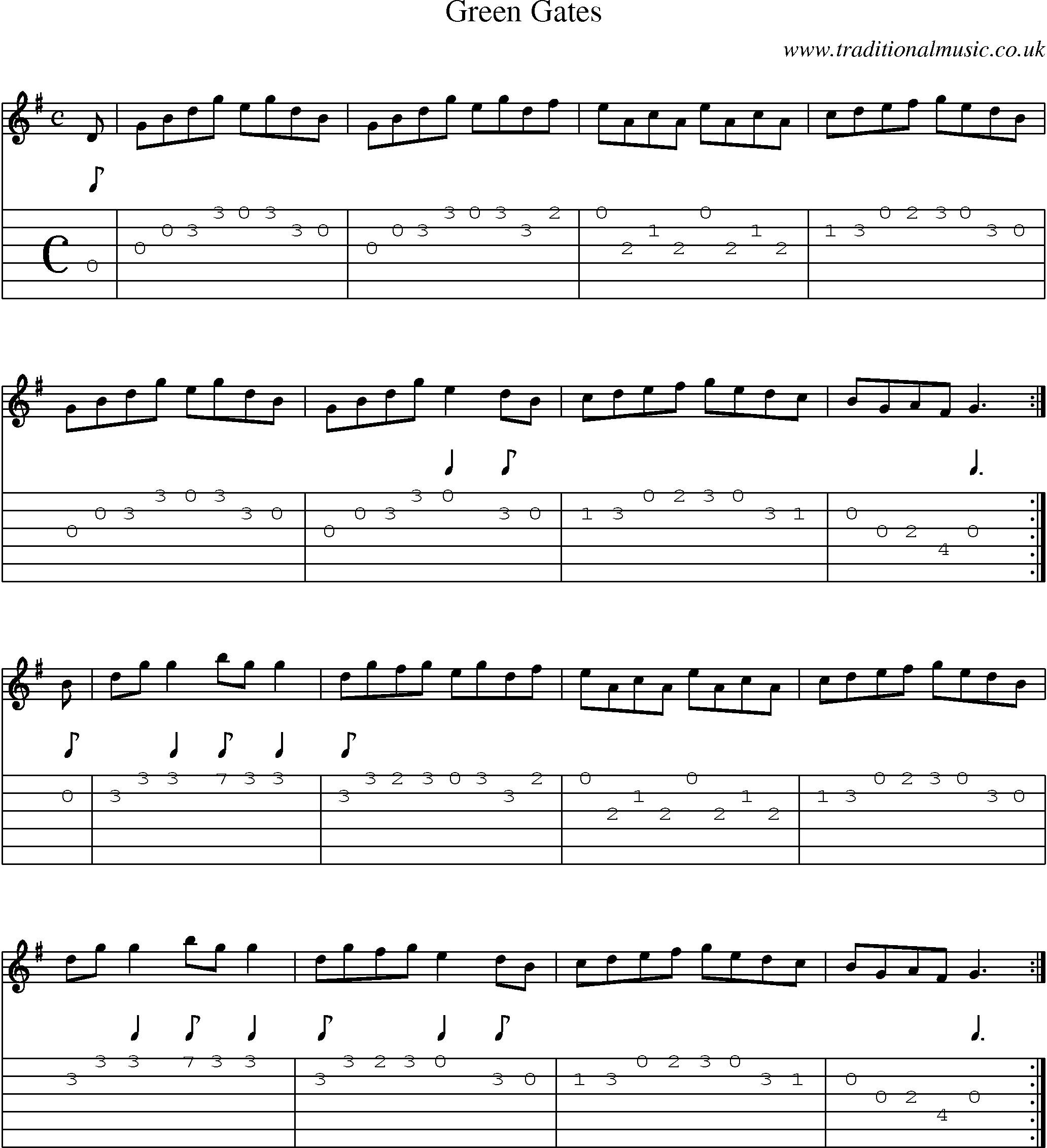 Music Score and Guitar Tabs for Green Gates