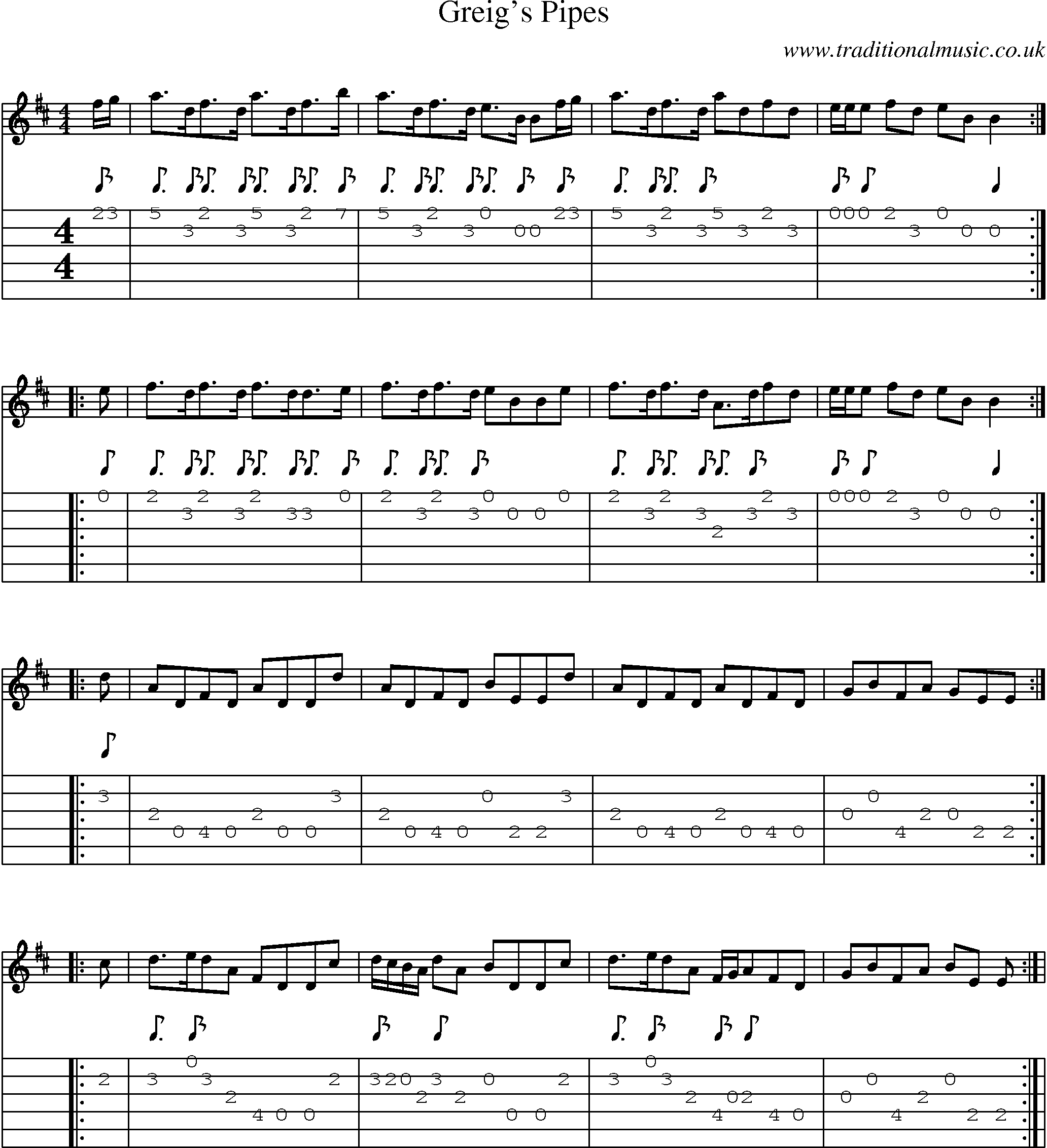 Music Score and Guitar Tabs for Greigs Pipes