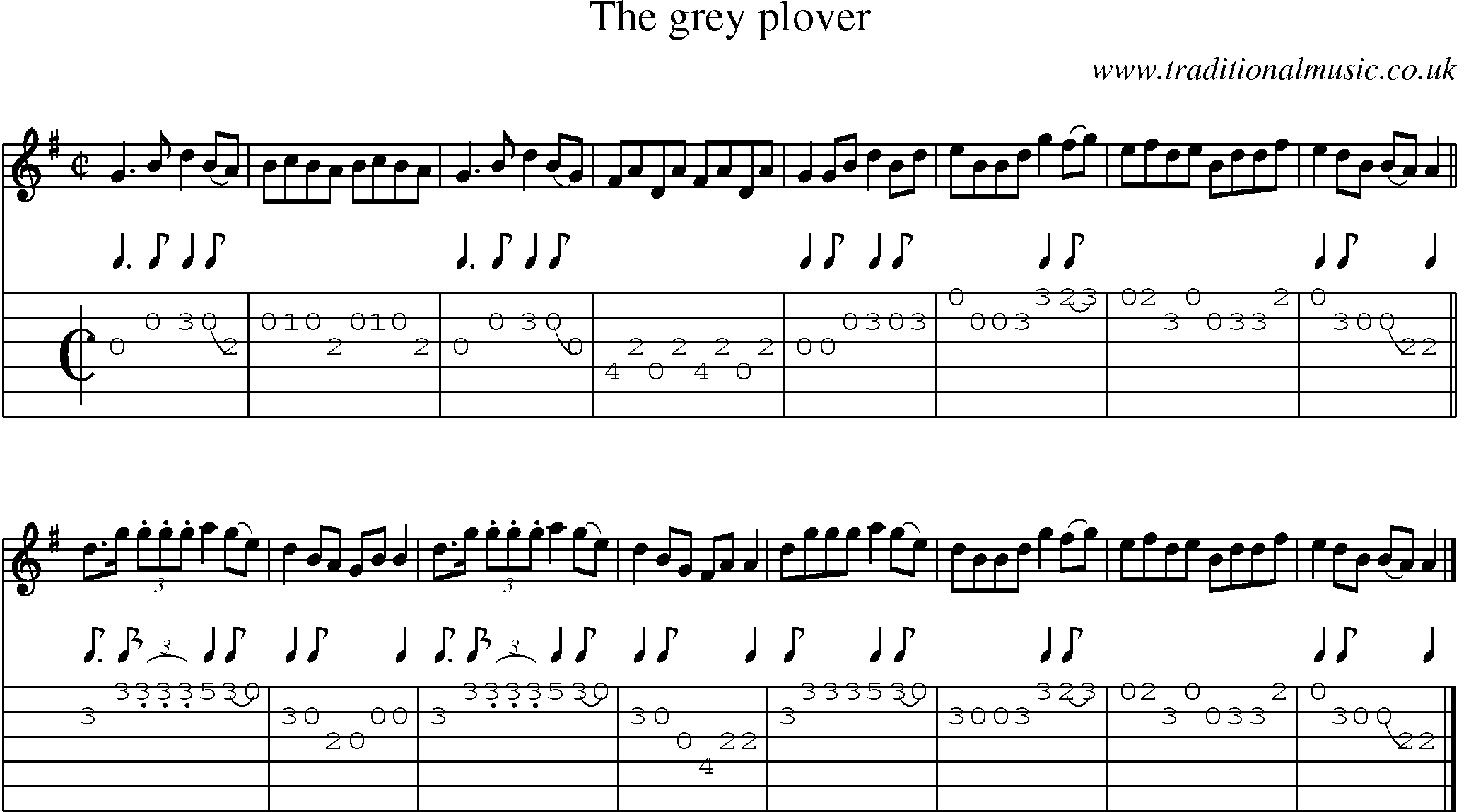 Music Score and Guitar Tabs for Grey Plover