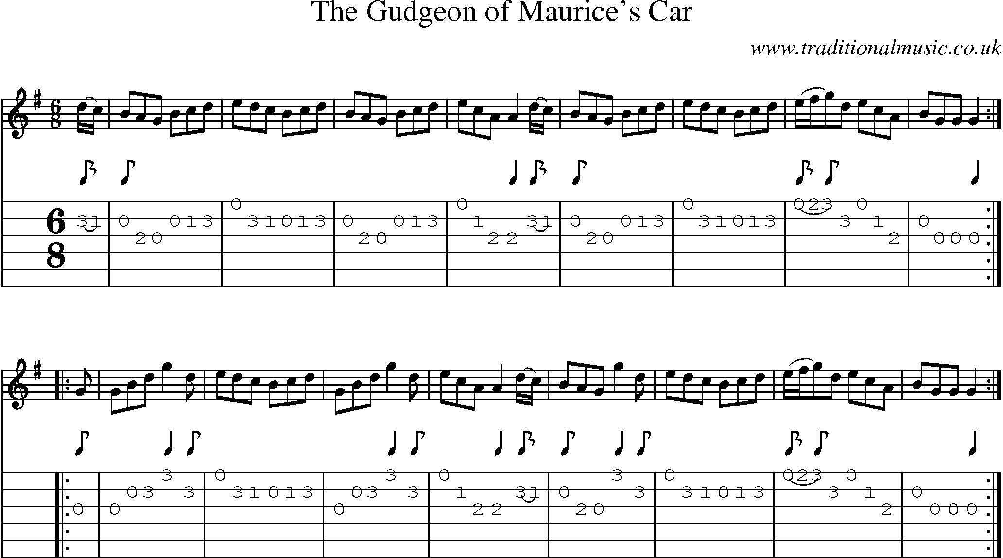 Music Score and Guitar Tabs for Gudgeon Of Maurices Car