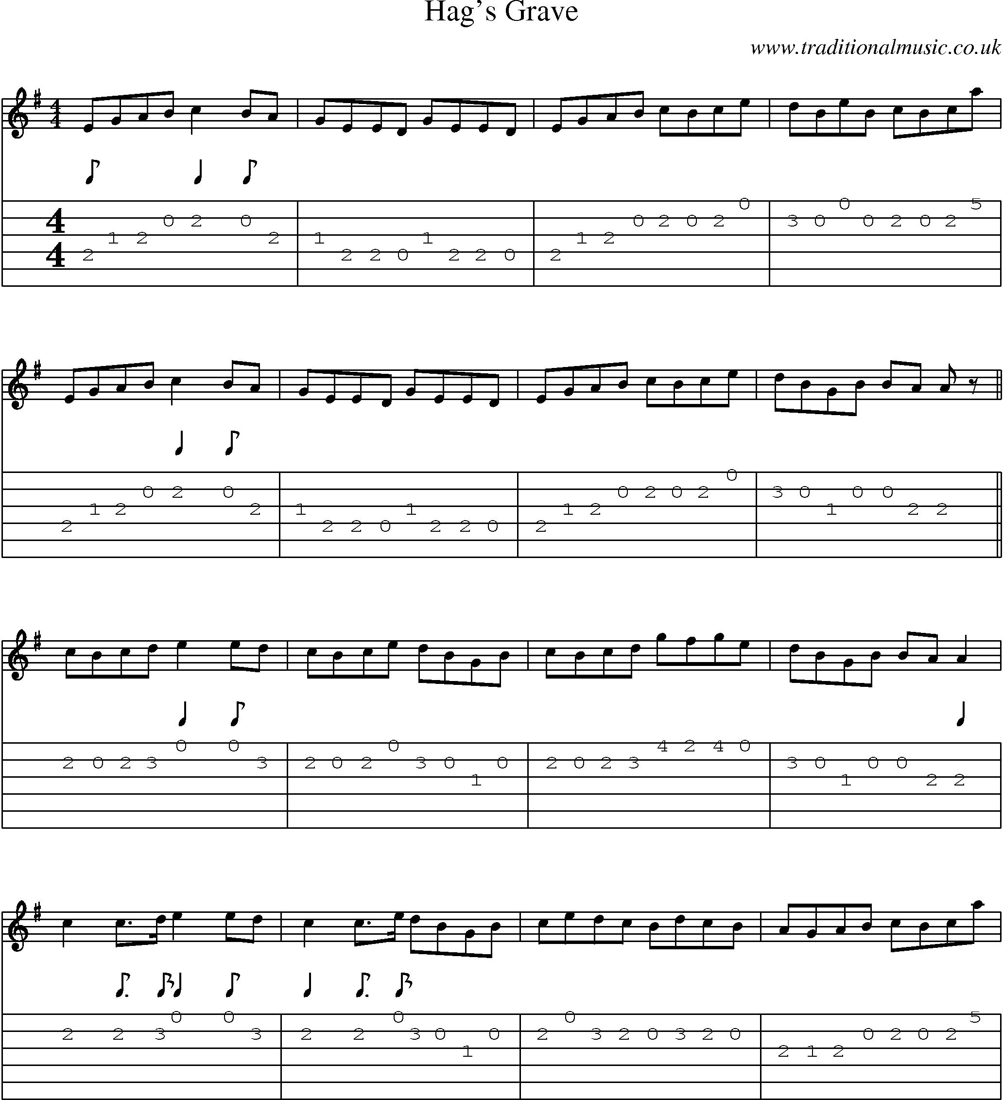 Music Score and Guitar Tabs for Hags Grave