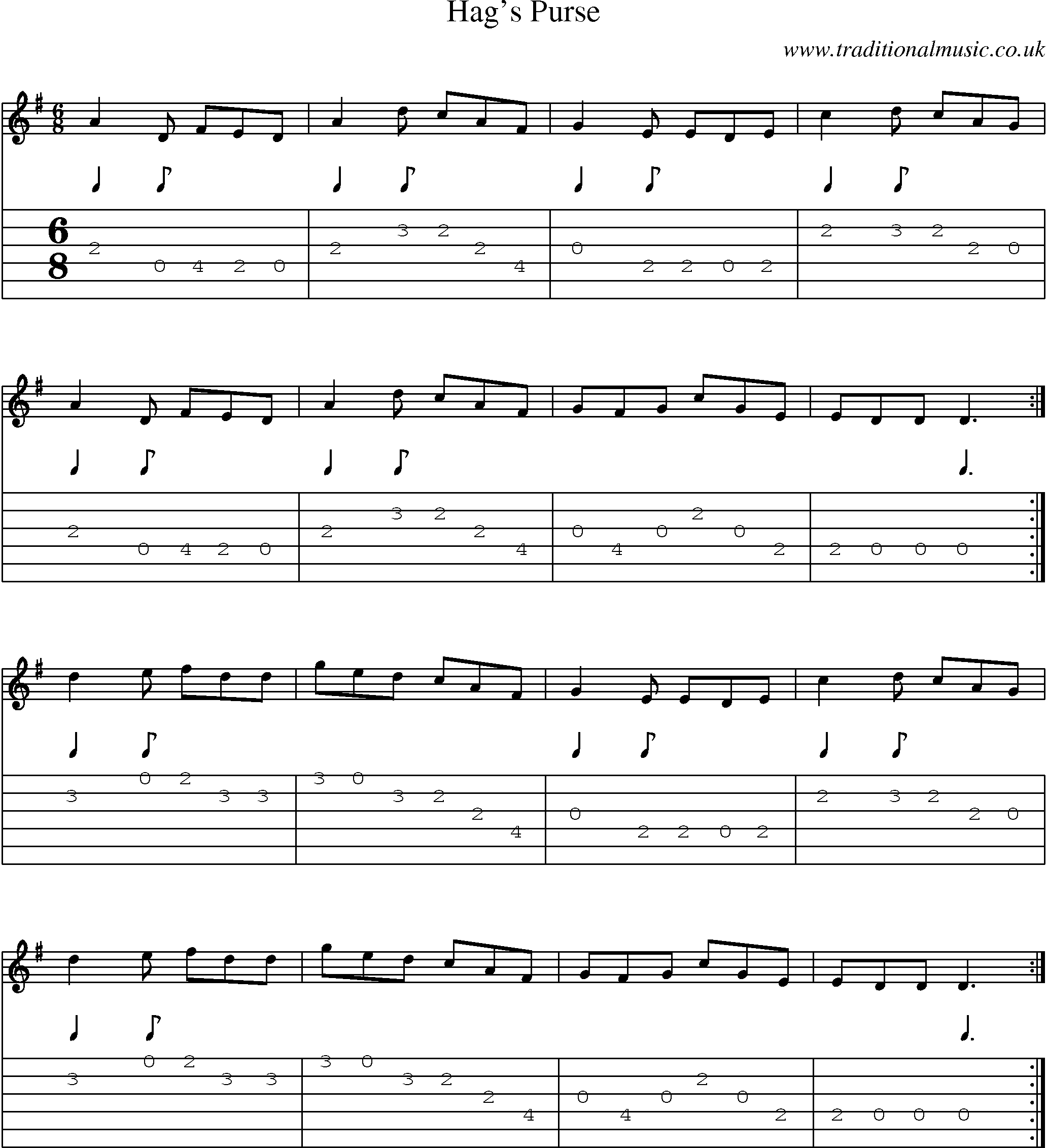 Music Score and Guitar Tabs for Hags Purse