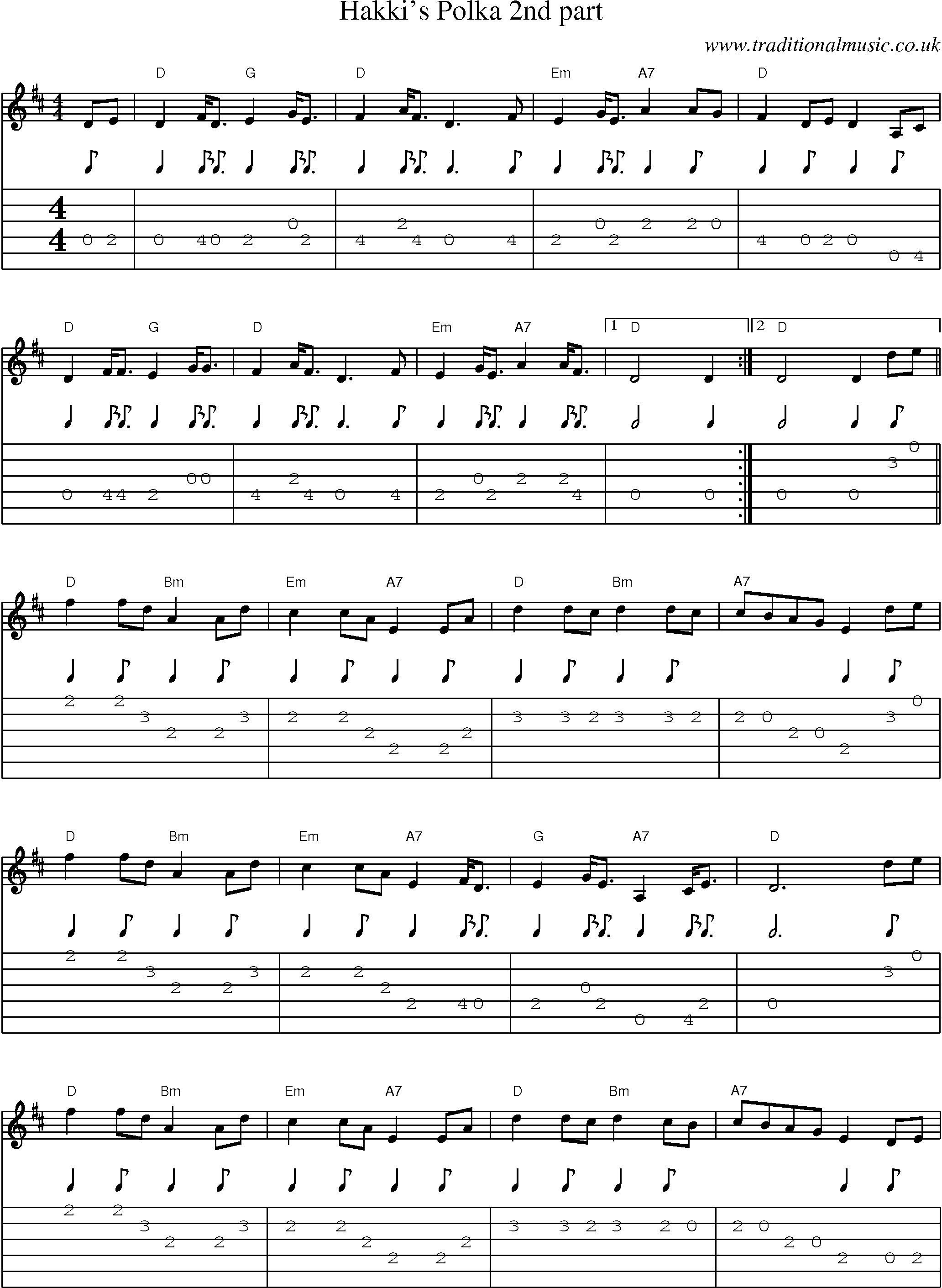 Music Score and Guitar Tabs for Hakkis Polka 2nd Part