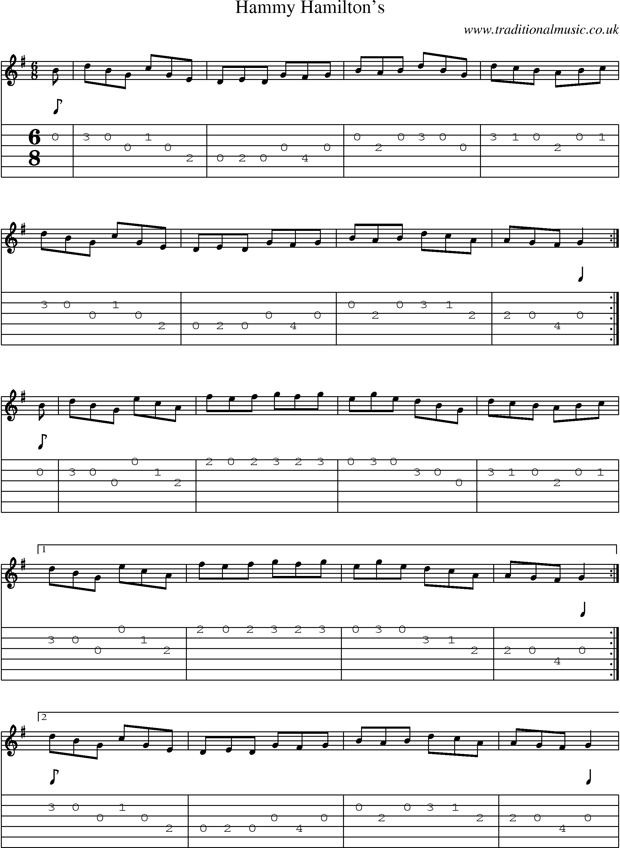 Music Score and Guitar Tabs for Hammy Hamiltons