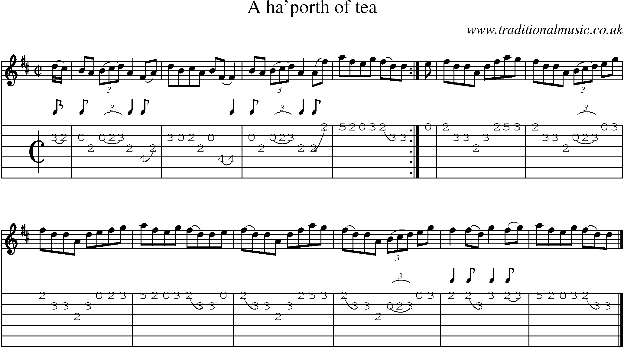 Music Score and Guitar Tabs for Haporth Of Tea