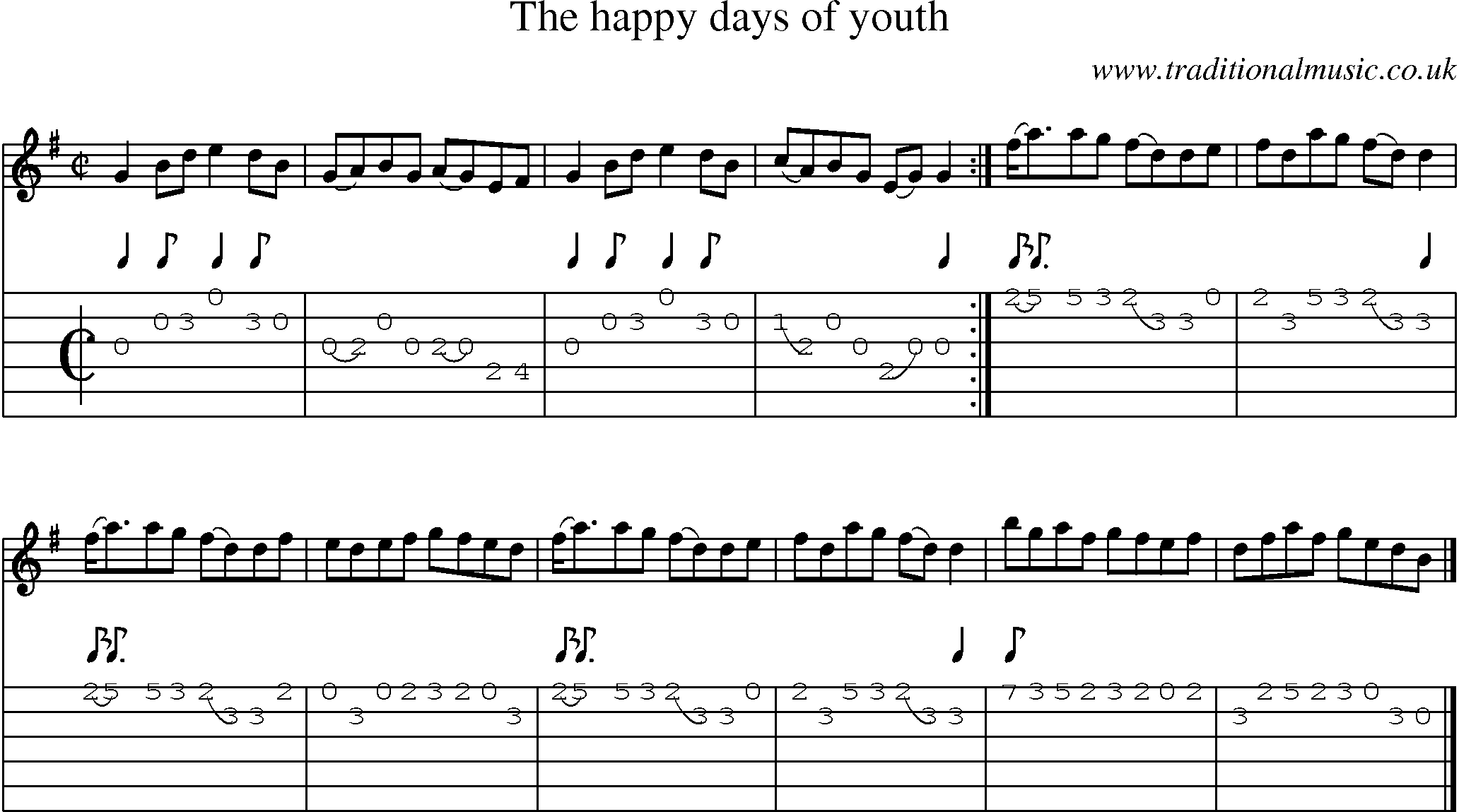 Music Score and Guitar Tabs for Happy Days Of Youth