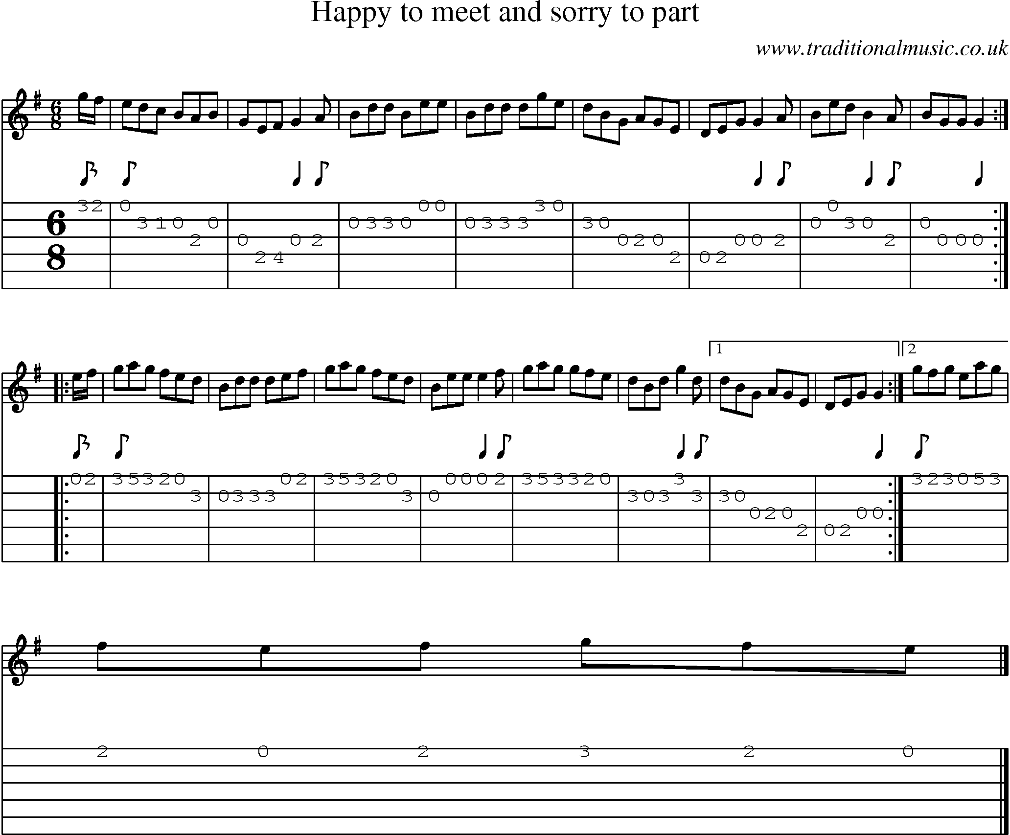 Music Score and Guitar Tabs for Happy To Meet And Sorry To Part