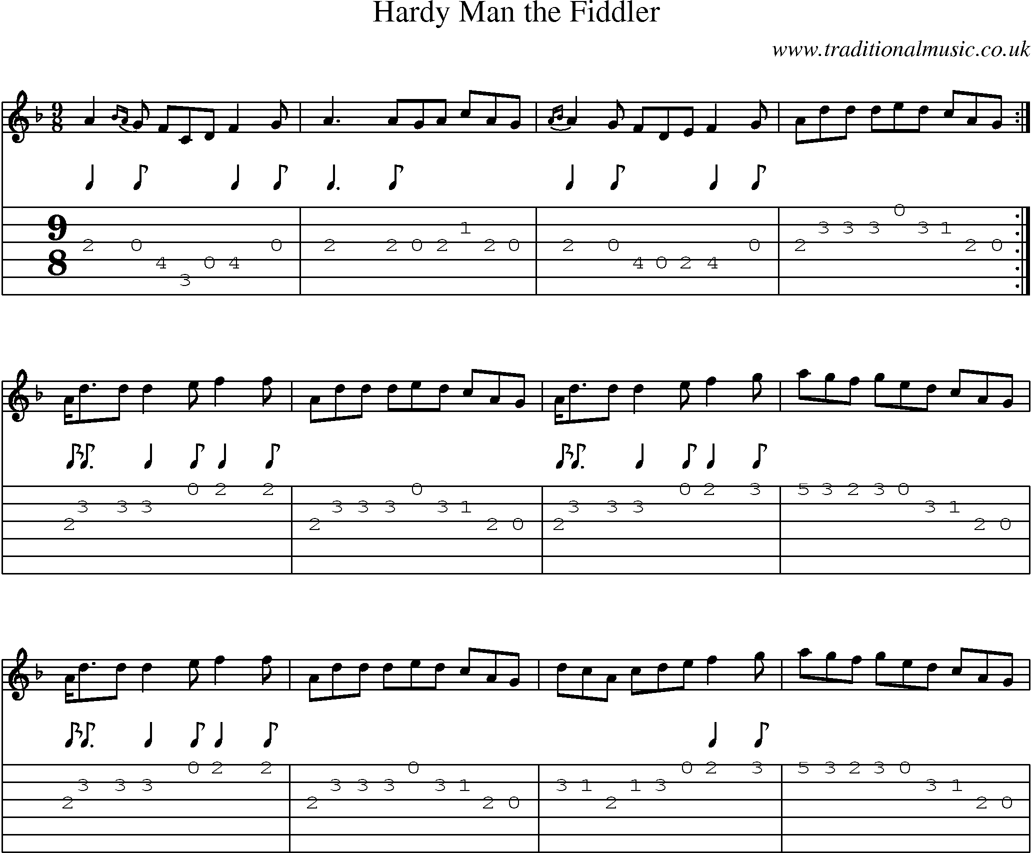 Music Score and Guitar Tabs for Hardy Man Fiddler
