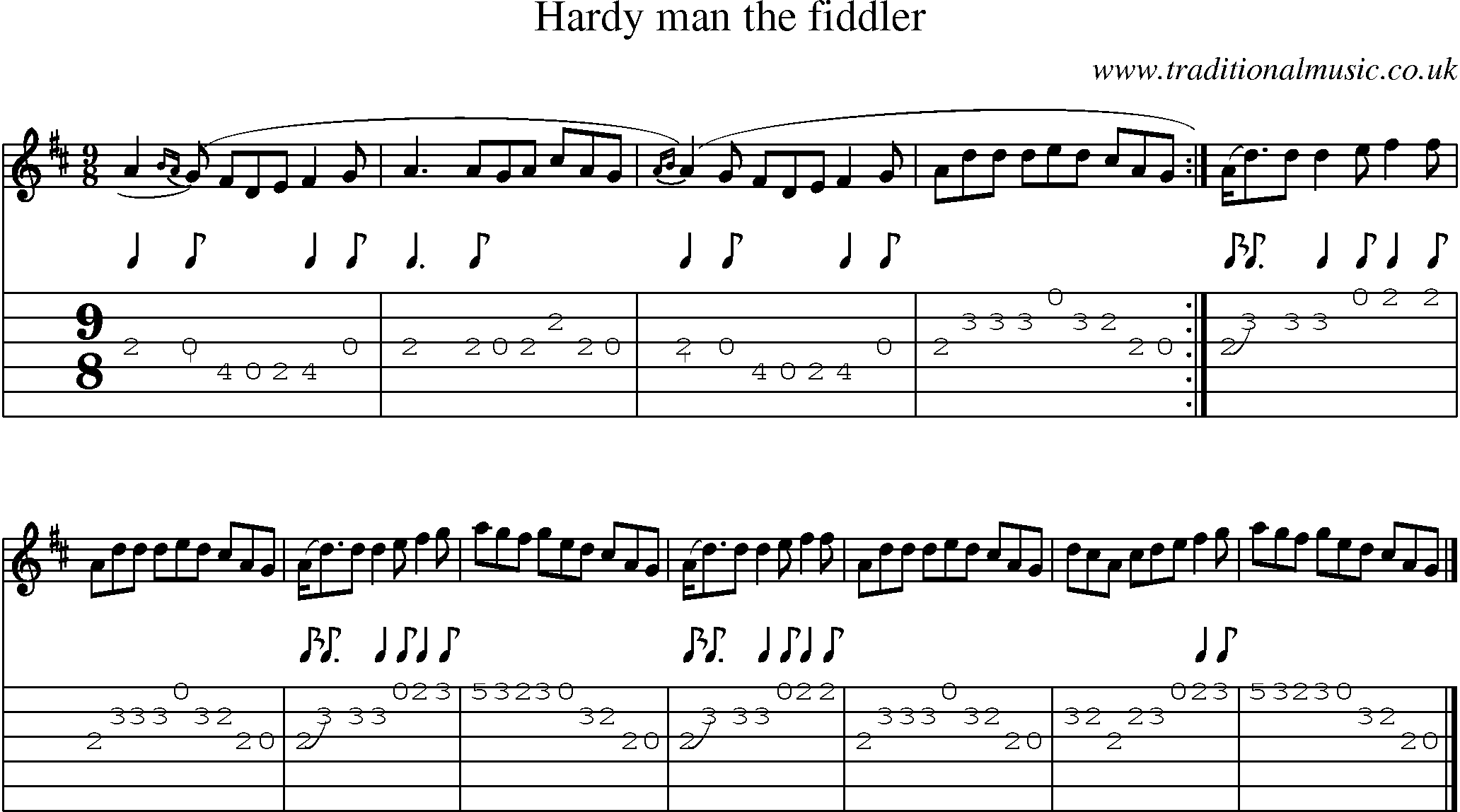 Music Score and Guitar Tabs for Hardy Man The Fiddler