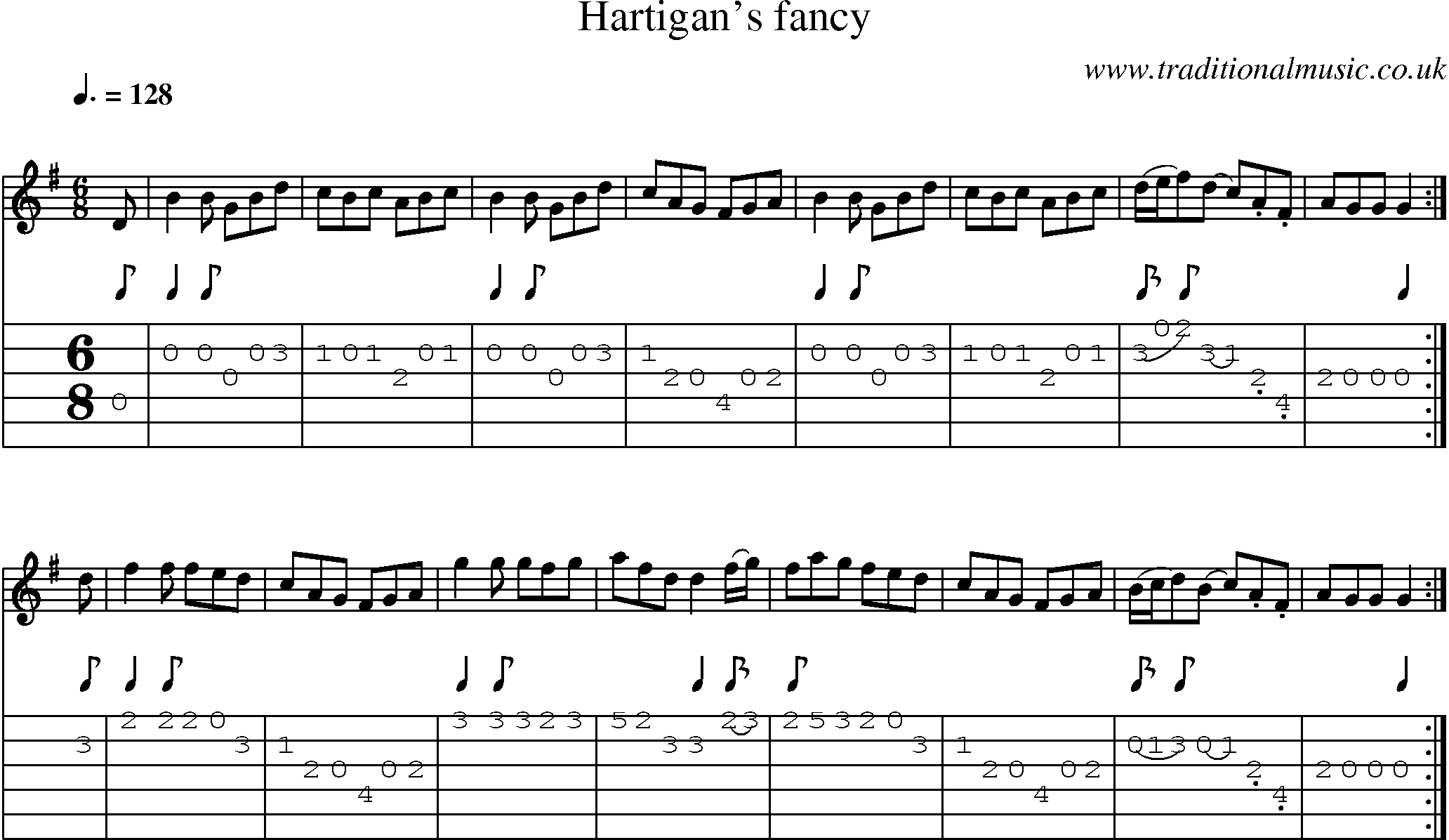 Music Score and Guitar Tabs for Hartigans Fancy