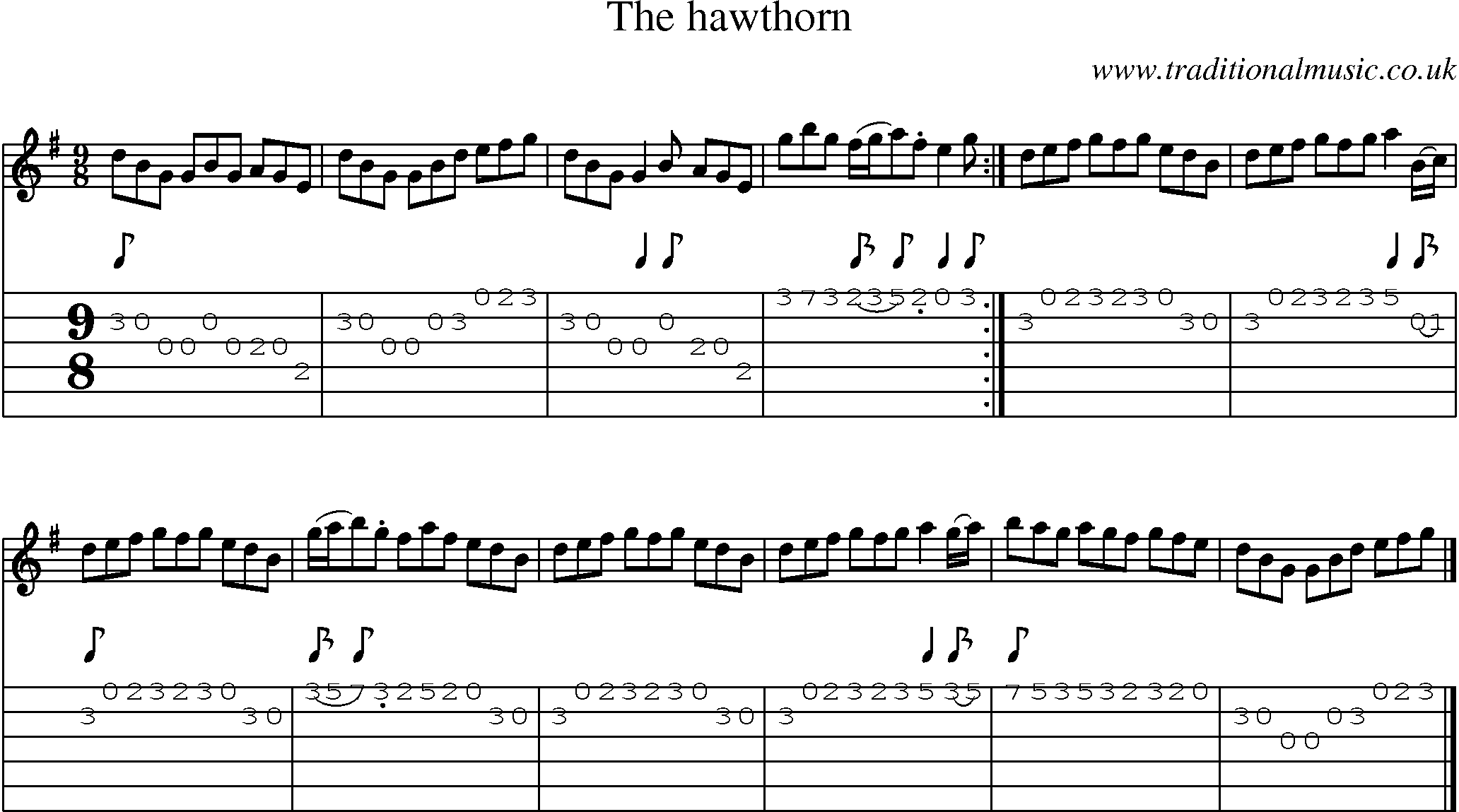 Music Score and Guitar Tabs for Hawthorn