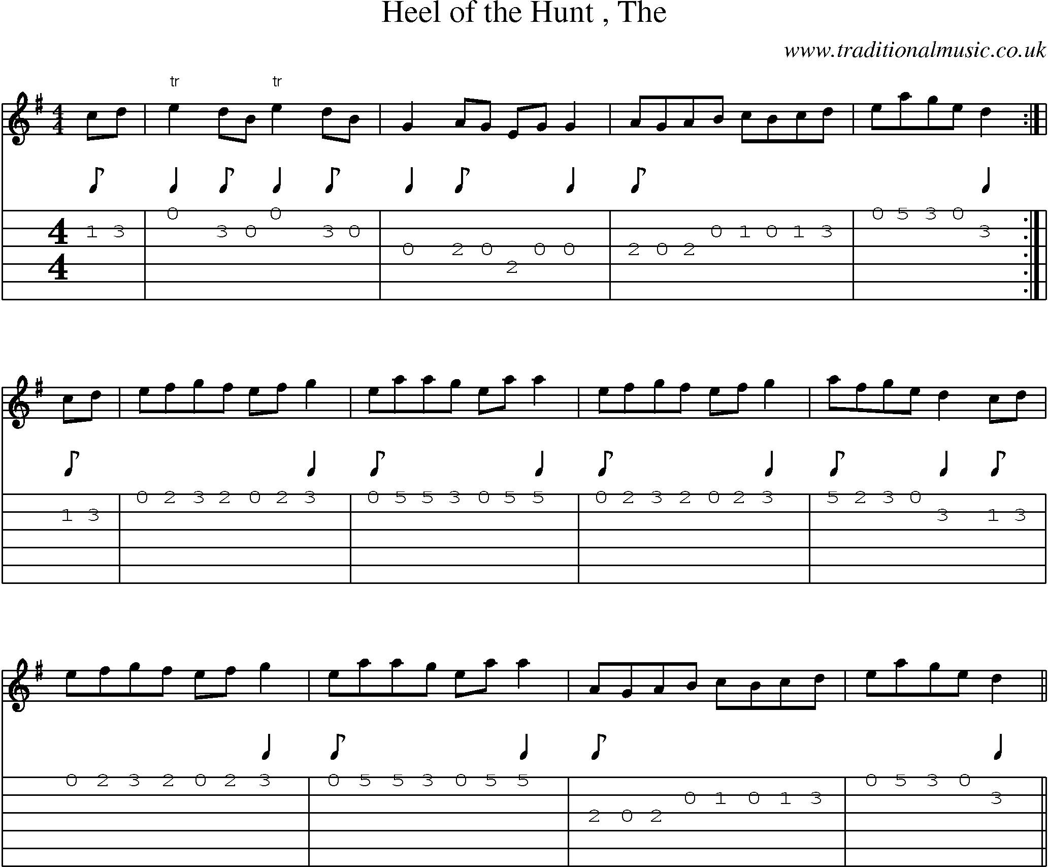 Music Score and Guitar Tabs for Heel Of Hunt
