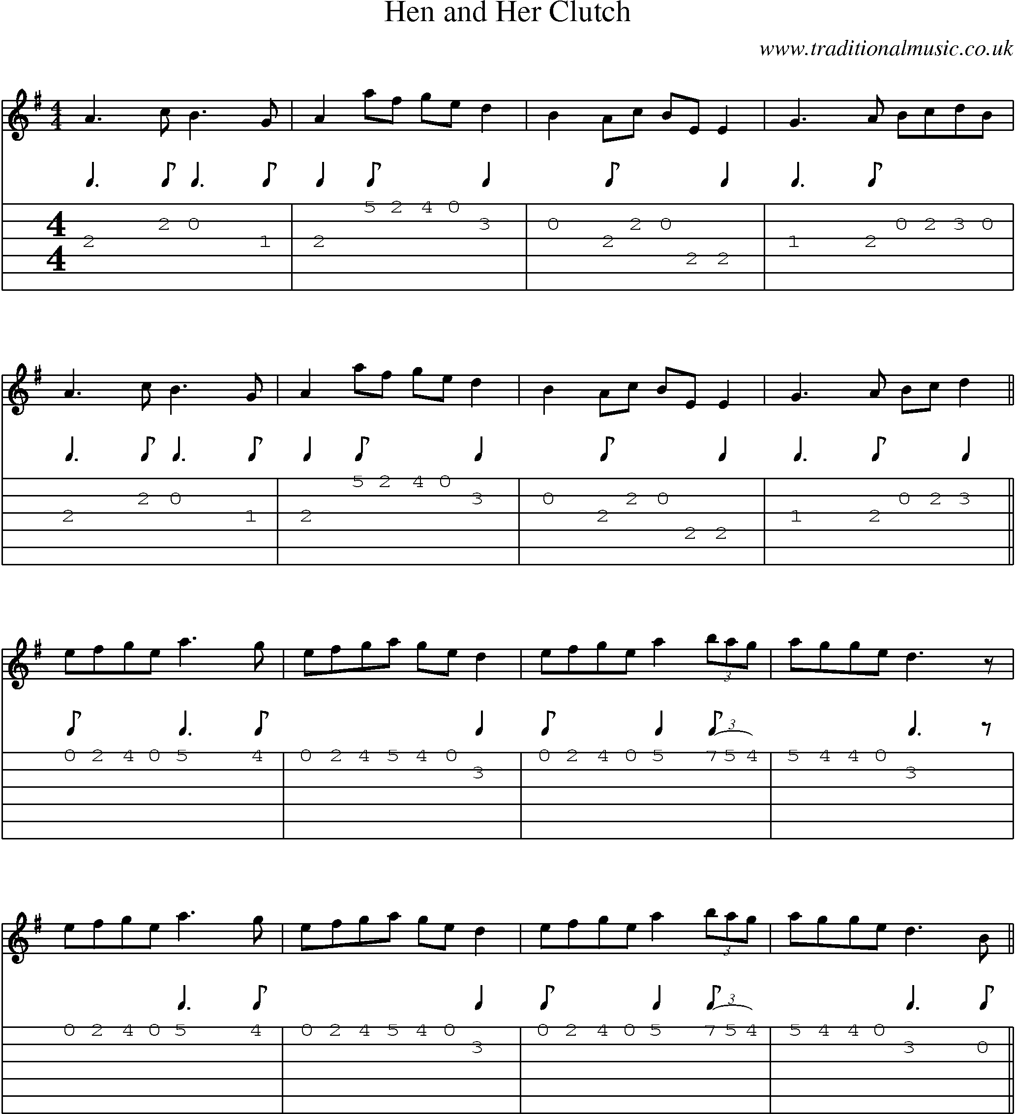 Music Score and Guitar Tabs for Hen And Her Clutch