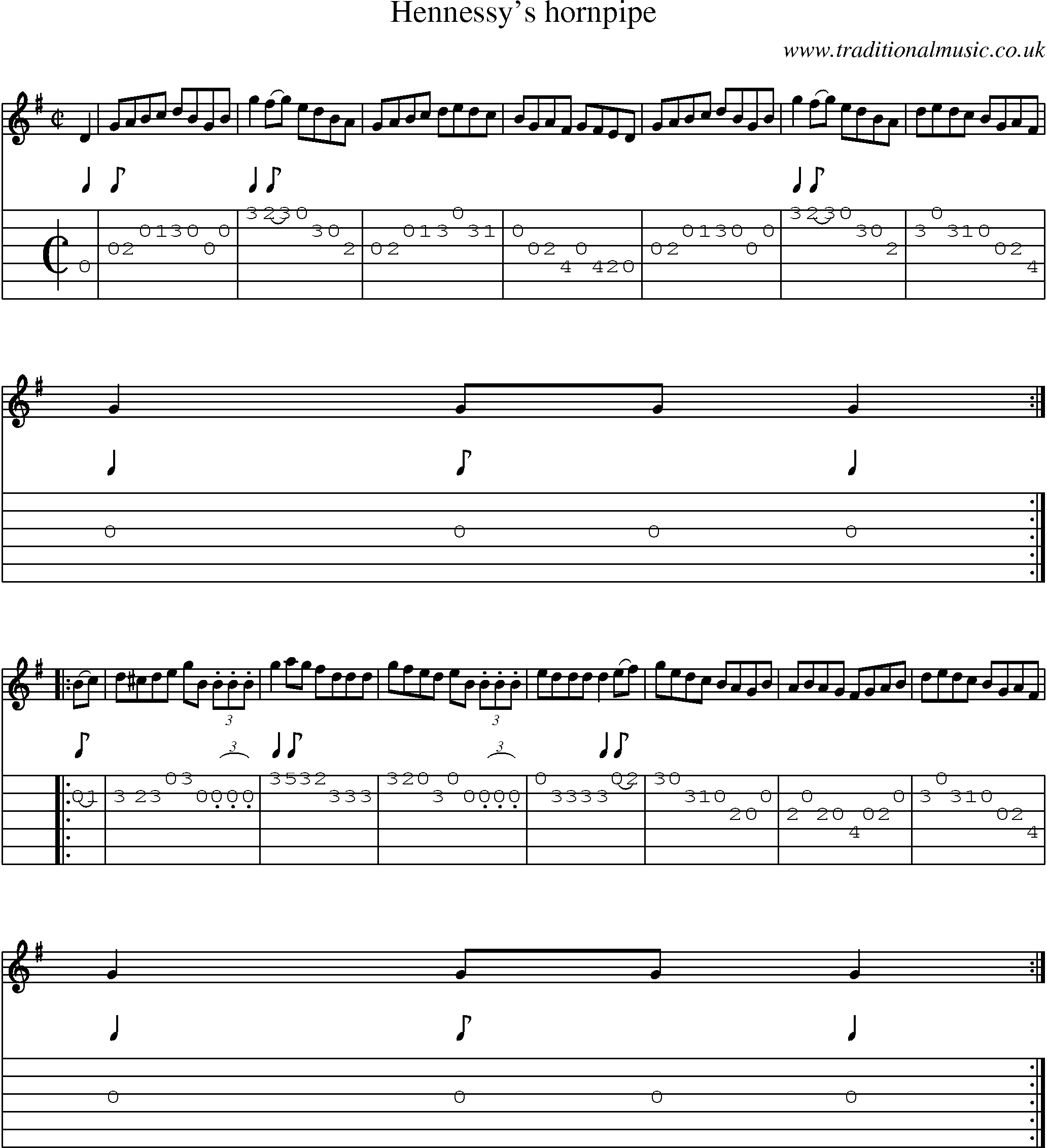Music Score and Guitar Tabs for Hennessys Hornpipe