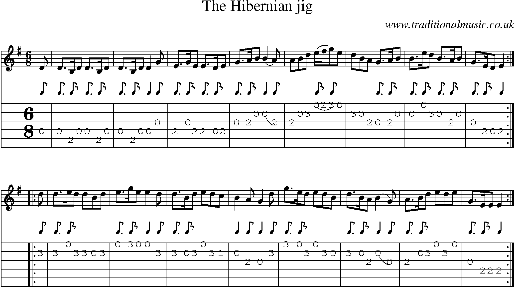 Music Score and Guitar Tabs for Hibernian Jig