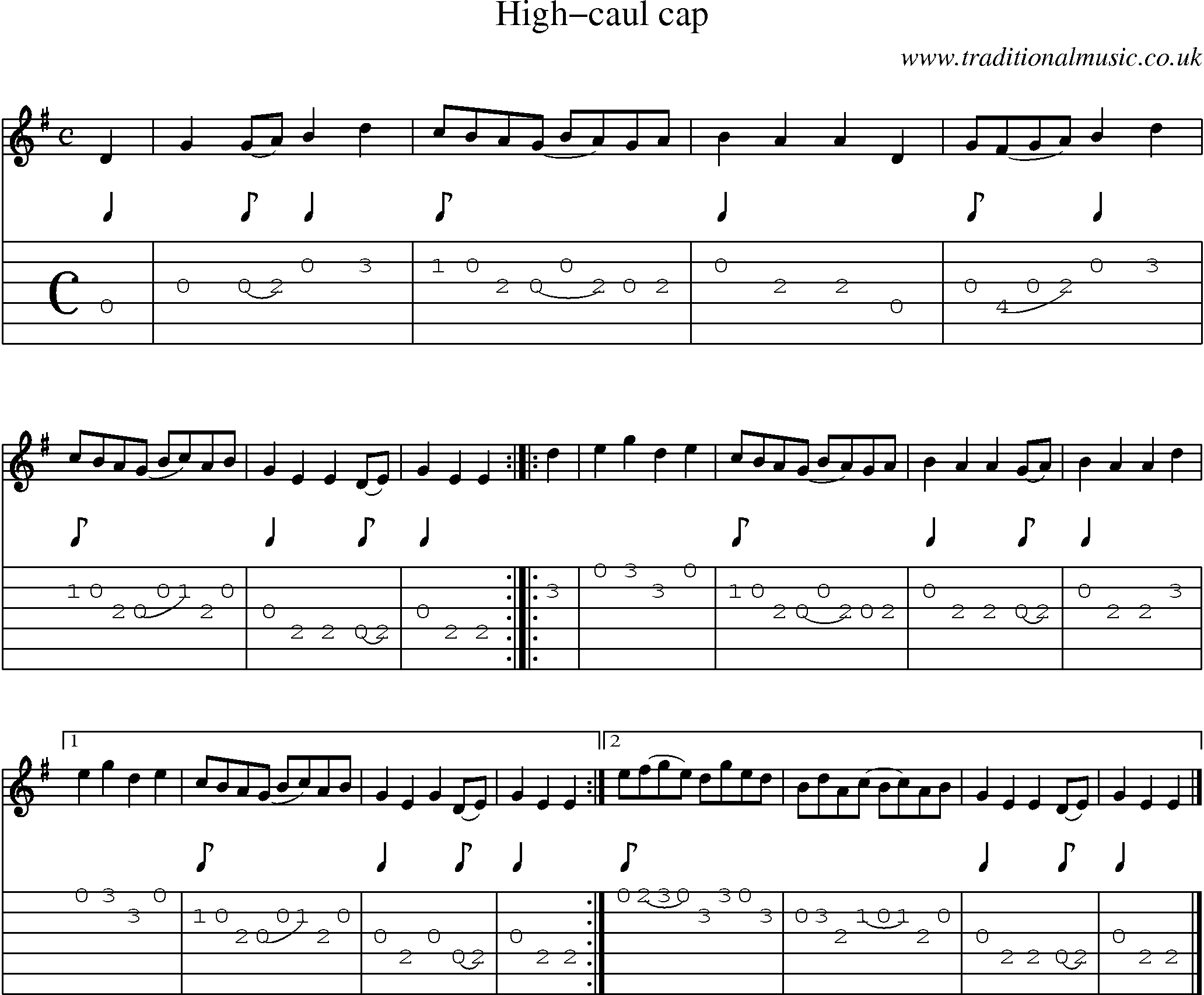 Music Score and Guitar Tabs for High Caul Cap