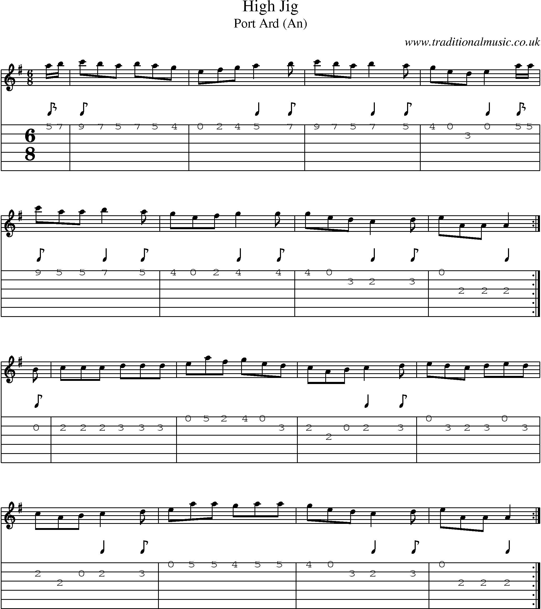 Music Score and Guitar Tabs for High Jig