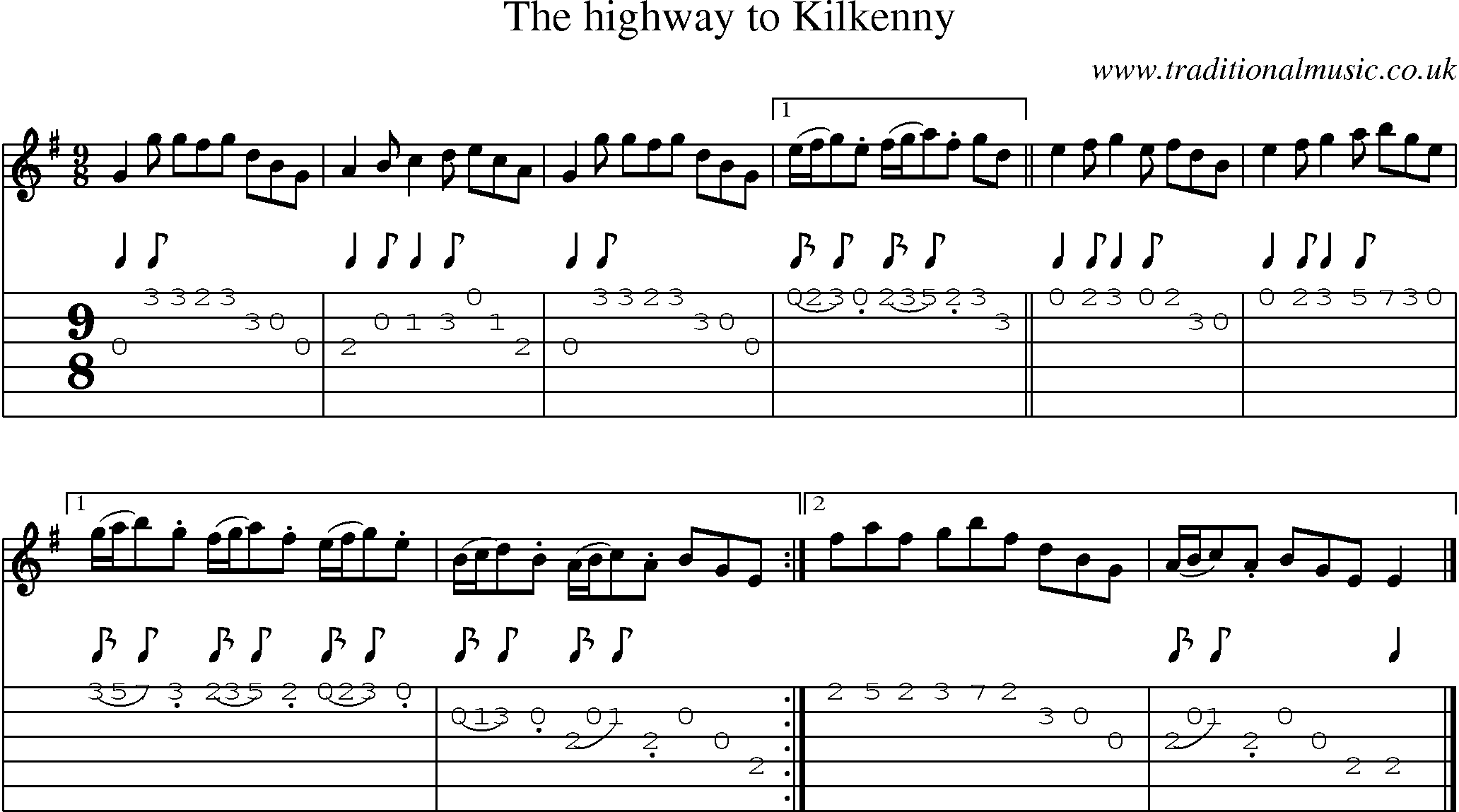 Music Score and Guitar Tabs for Highway To Kilkenny