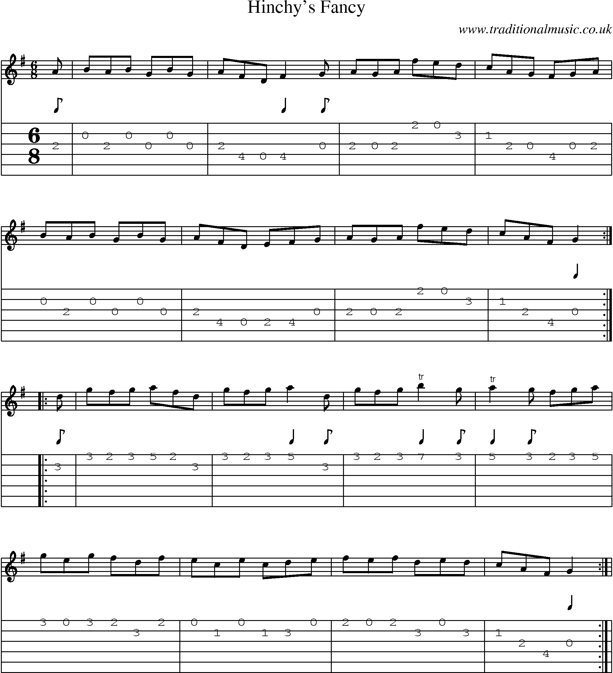 Music Score and Guitar Tabs for Hinchys Fancy