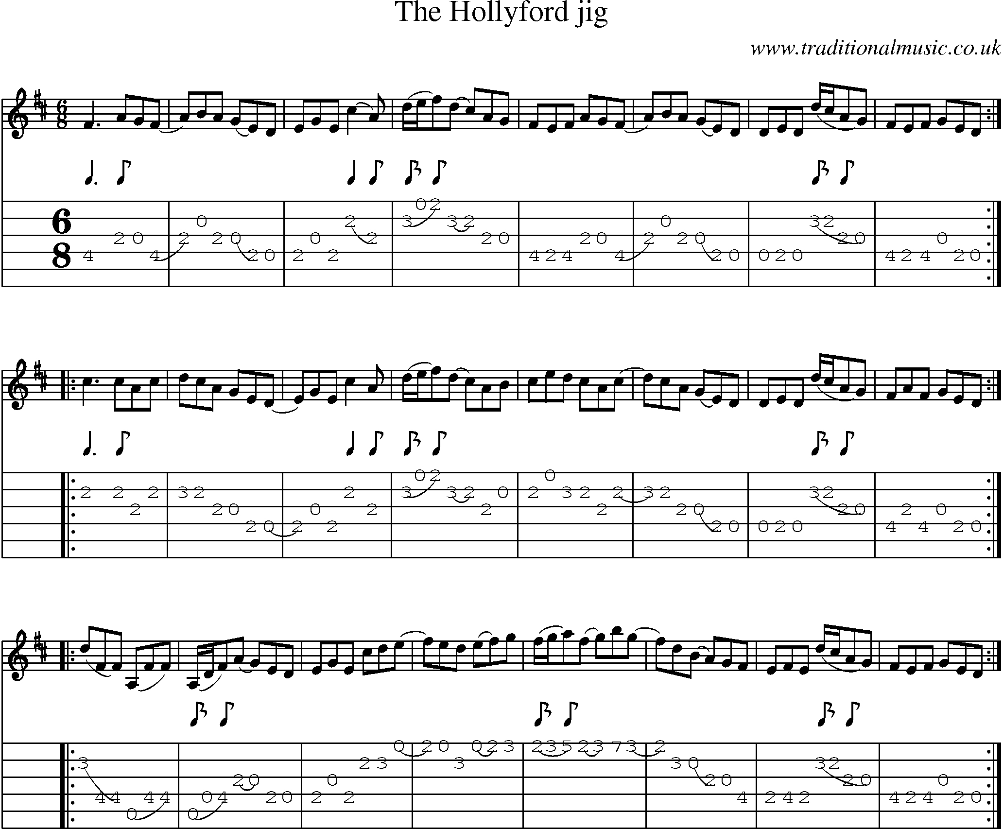 Music Score and Guitar Tabs for Hollyford Jig