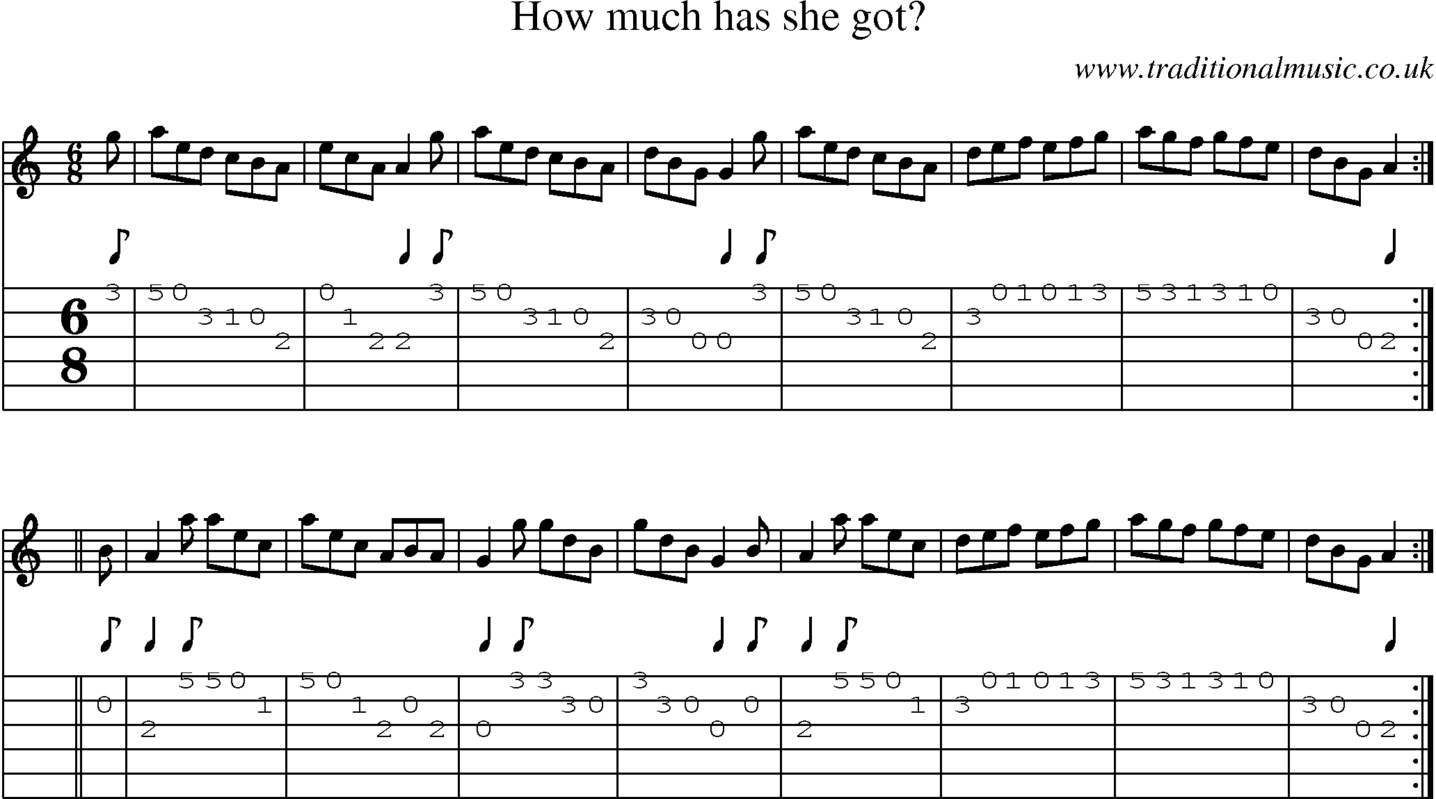 Music Score and Guitar Tabs for How Much Has She Got