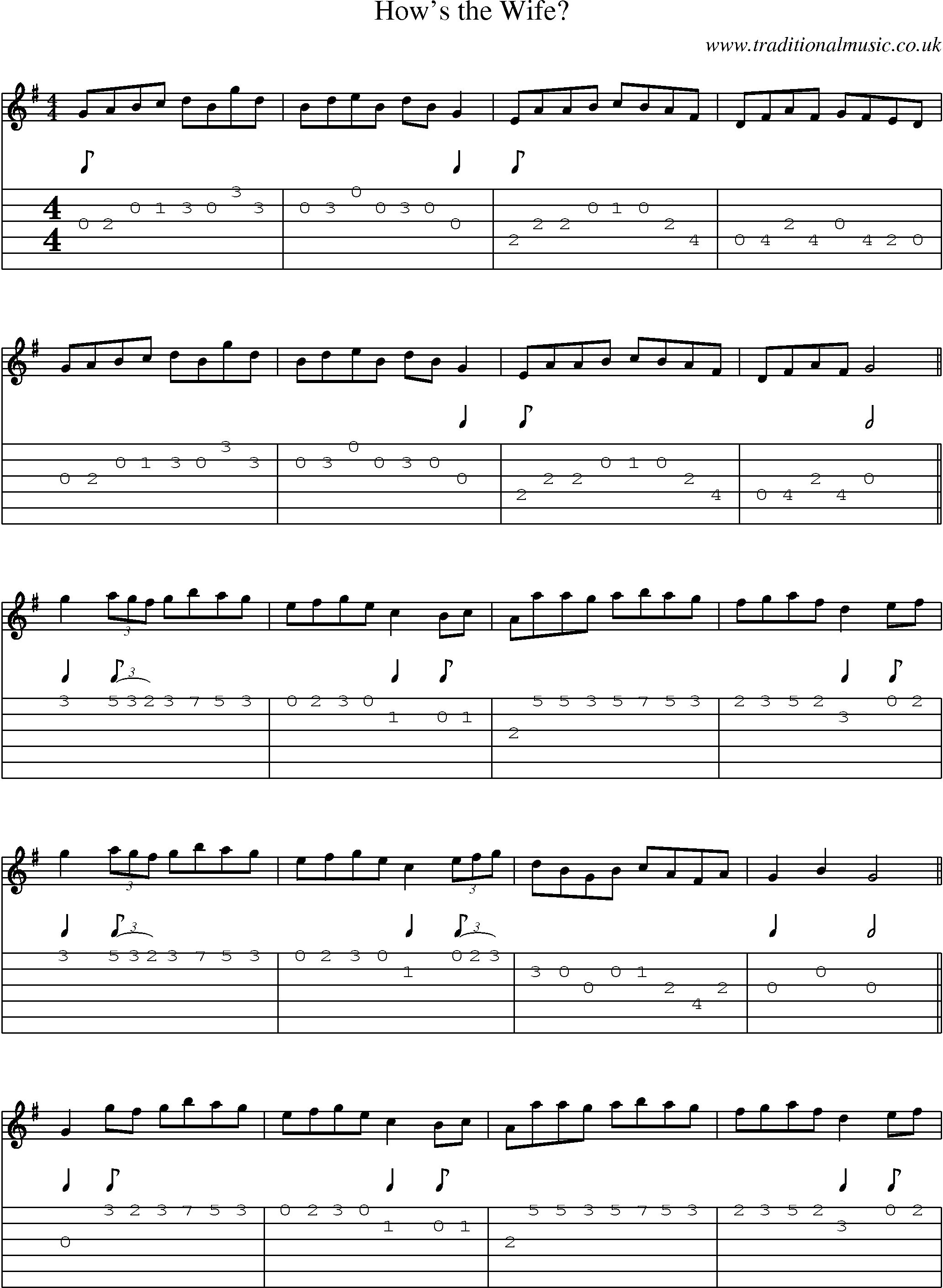 Music Score and Guitar Tabs for Hows Wife