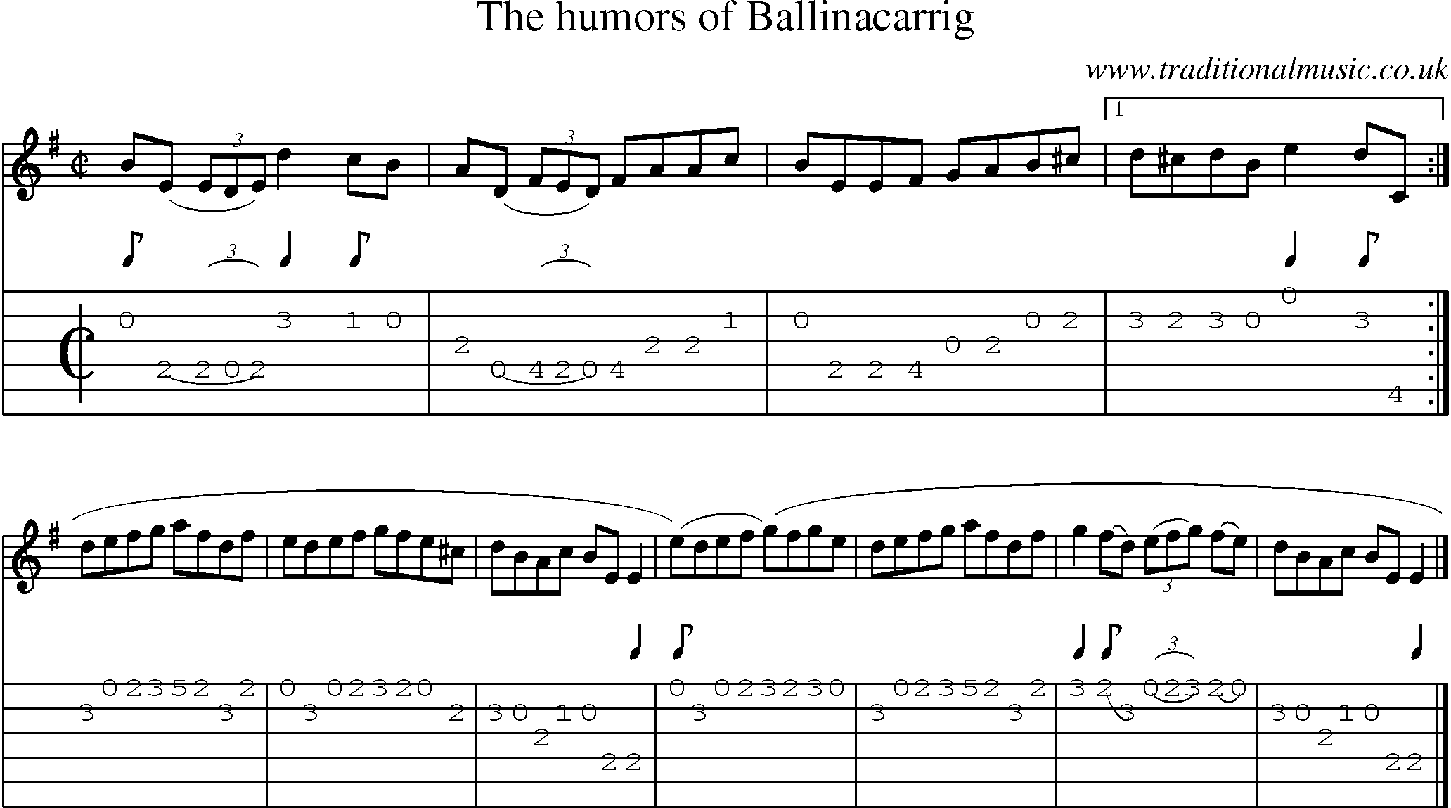 Music Score and Guitar Tabs for Humors Of Ballinacarrig