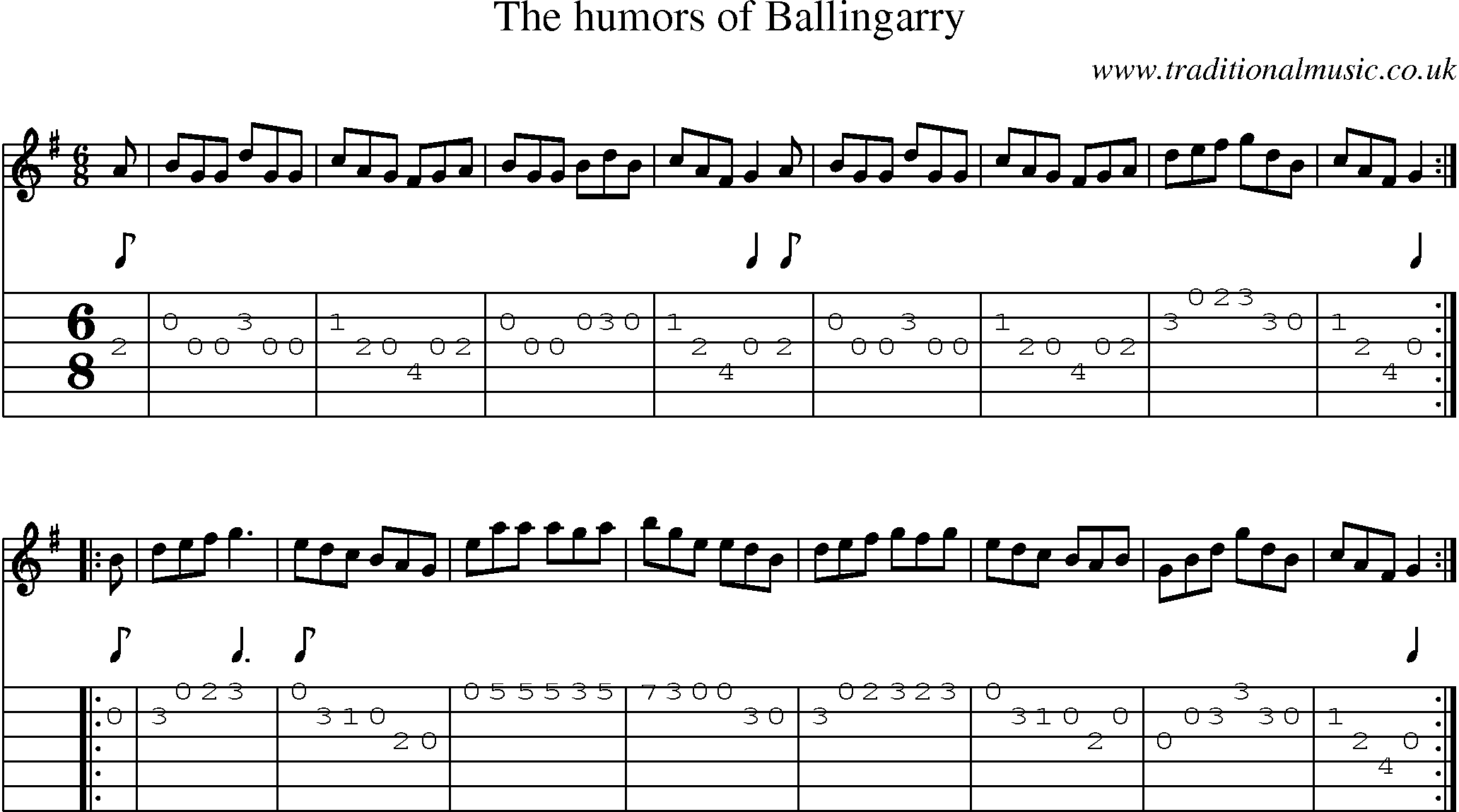 Music Score and Guitar Tabs for Humors Of Ballingarry