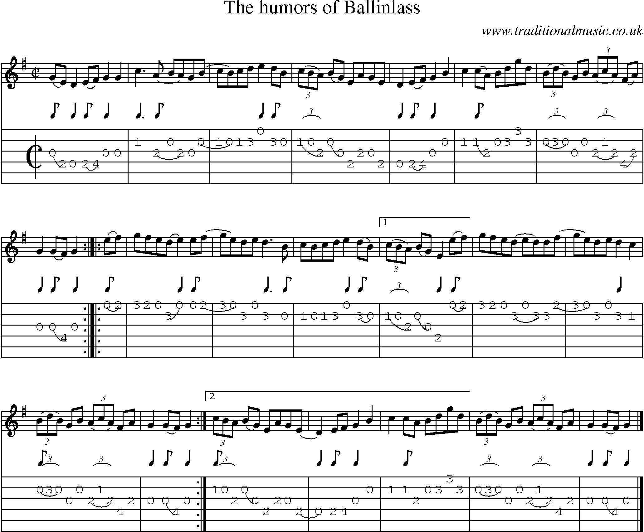 Music Score and Guitar Tabs for Humors Of Ballinlass