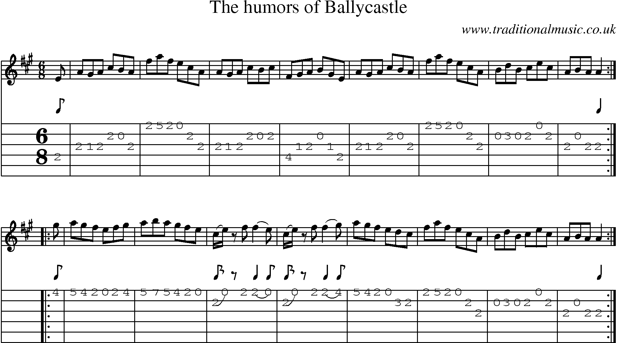 Music Score and Guitar Tabs for Humors Of Ballycastle