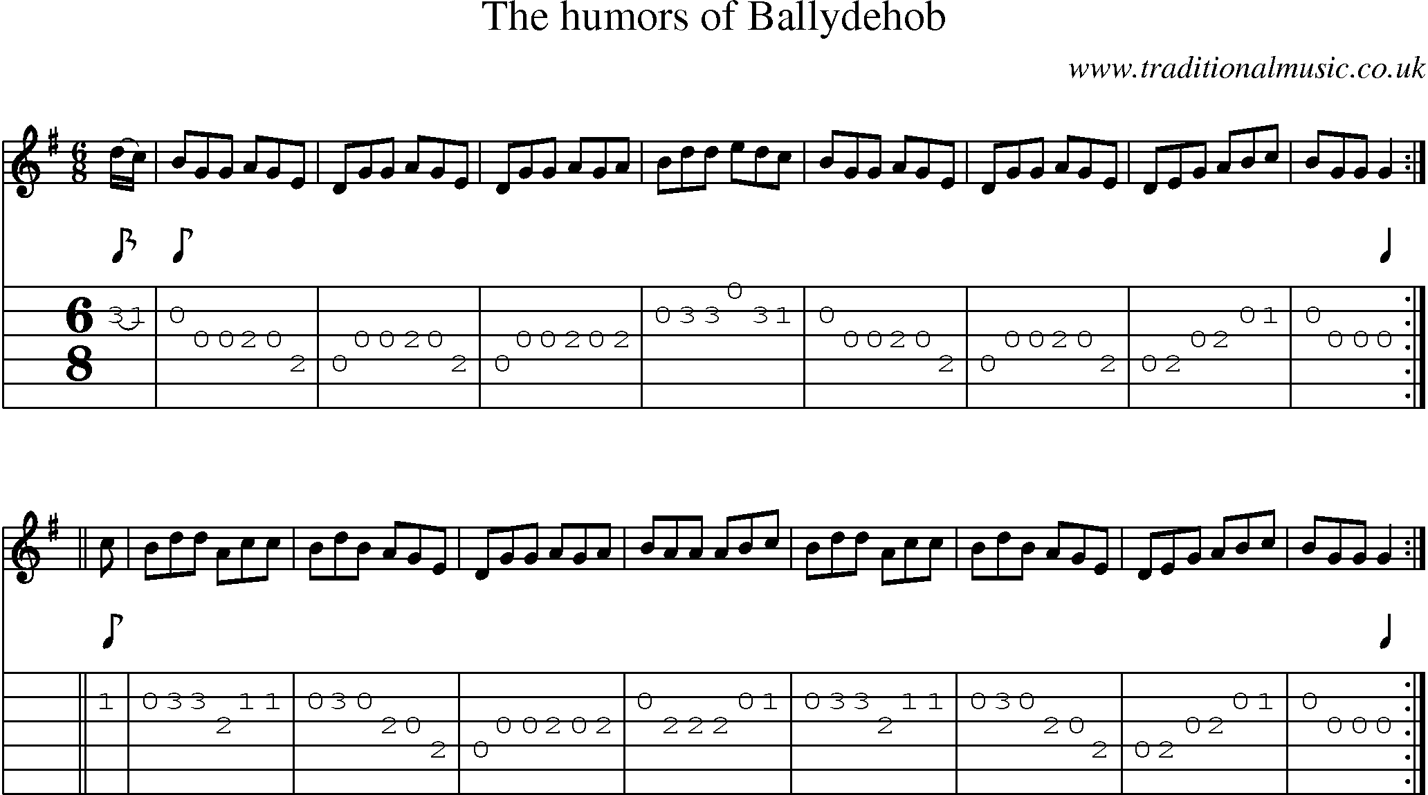 Music Score and Guitar Tabs for Humors Of Ballydehob