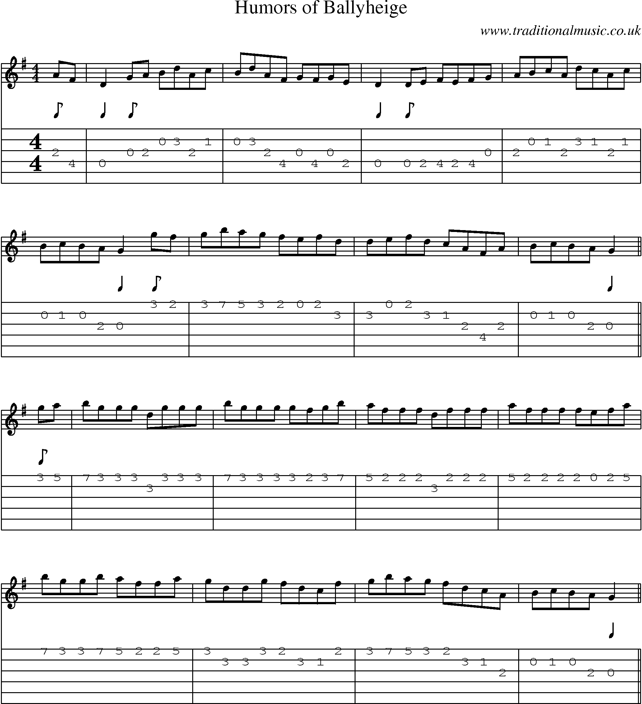 Music Score and Guitar Tabs for Humors Of Ballyheige