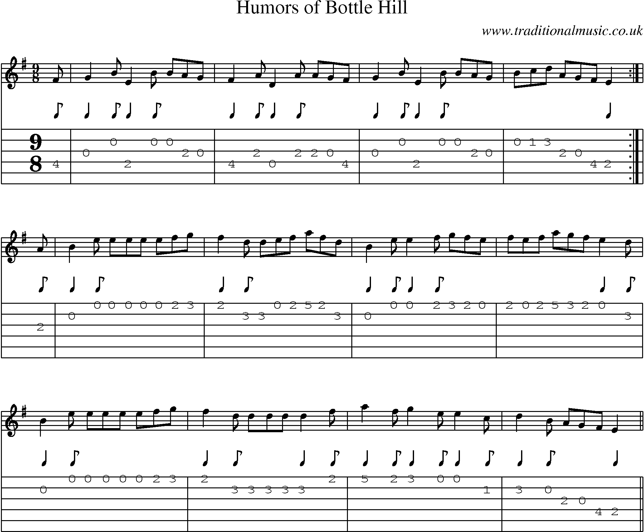 Music Score and Guitar Tabs for Humors Of Bottle Hill