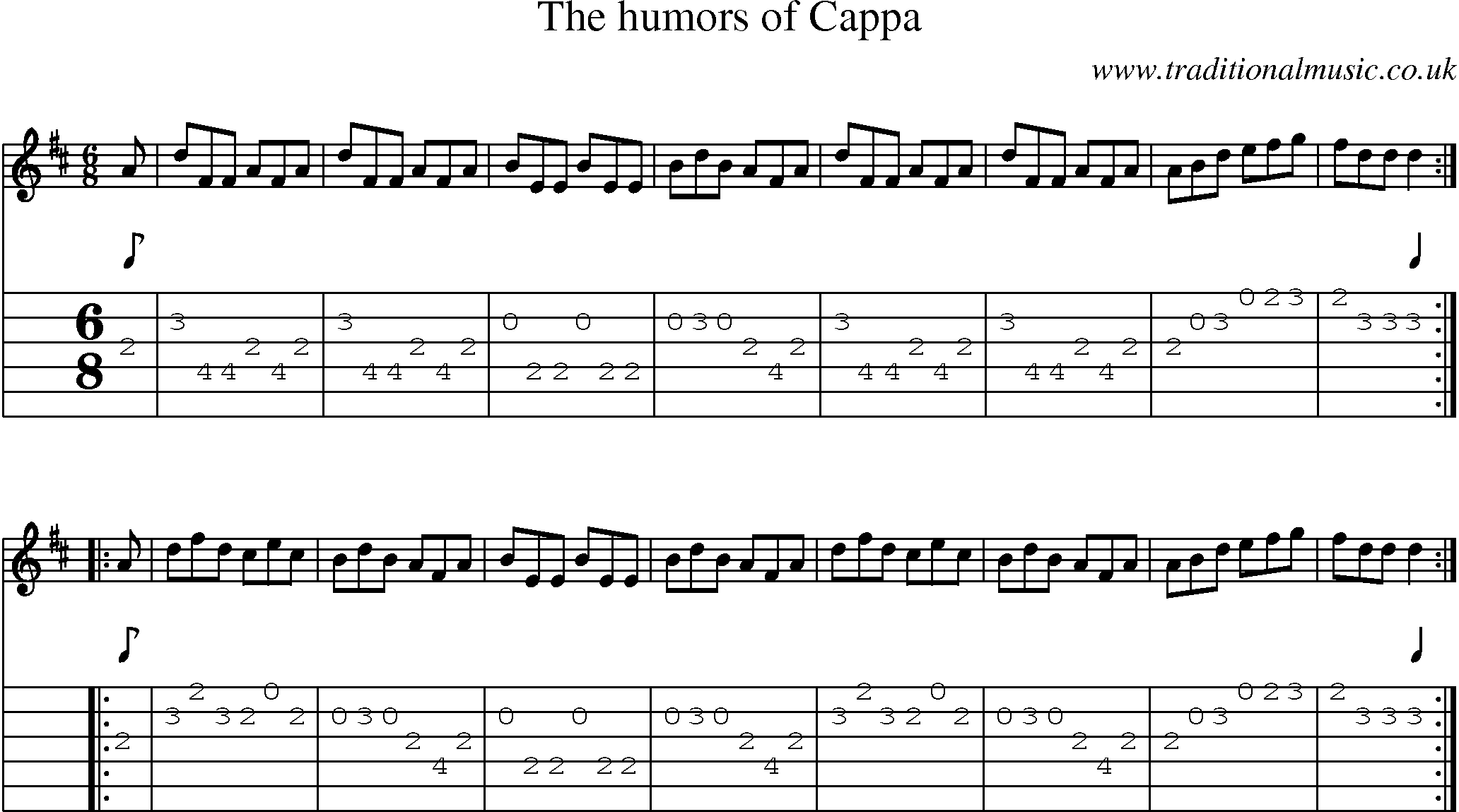 Music Score and Guitar Tabs for Humors Of Cappa