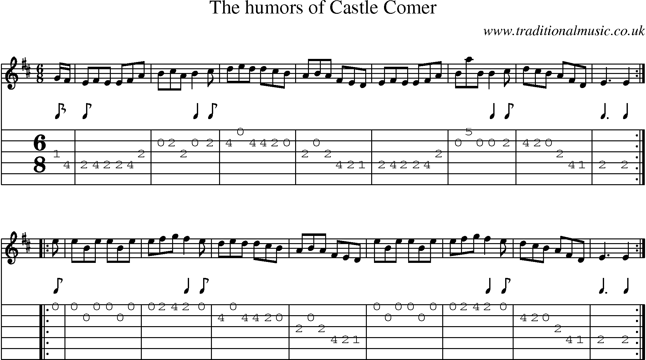 Music Score and Guitar Tabs for Humors Of Castle Comer