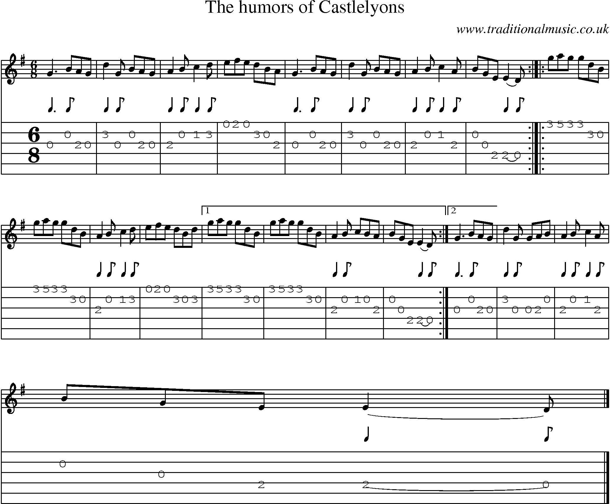 Music Score and Guitar Tabs for Humors Of Castlelyons