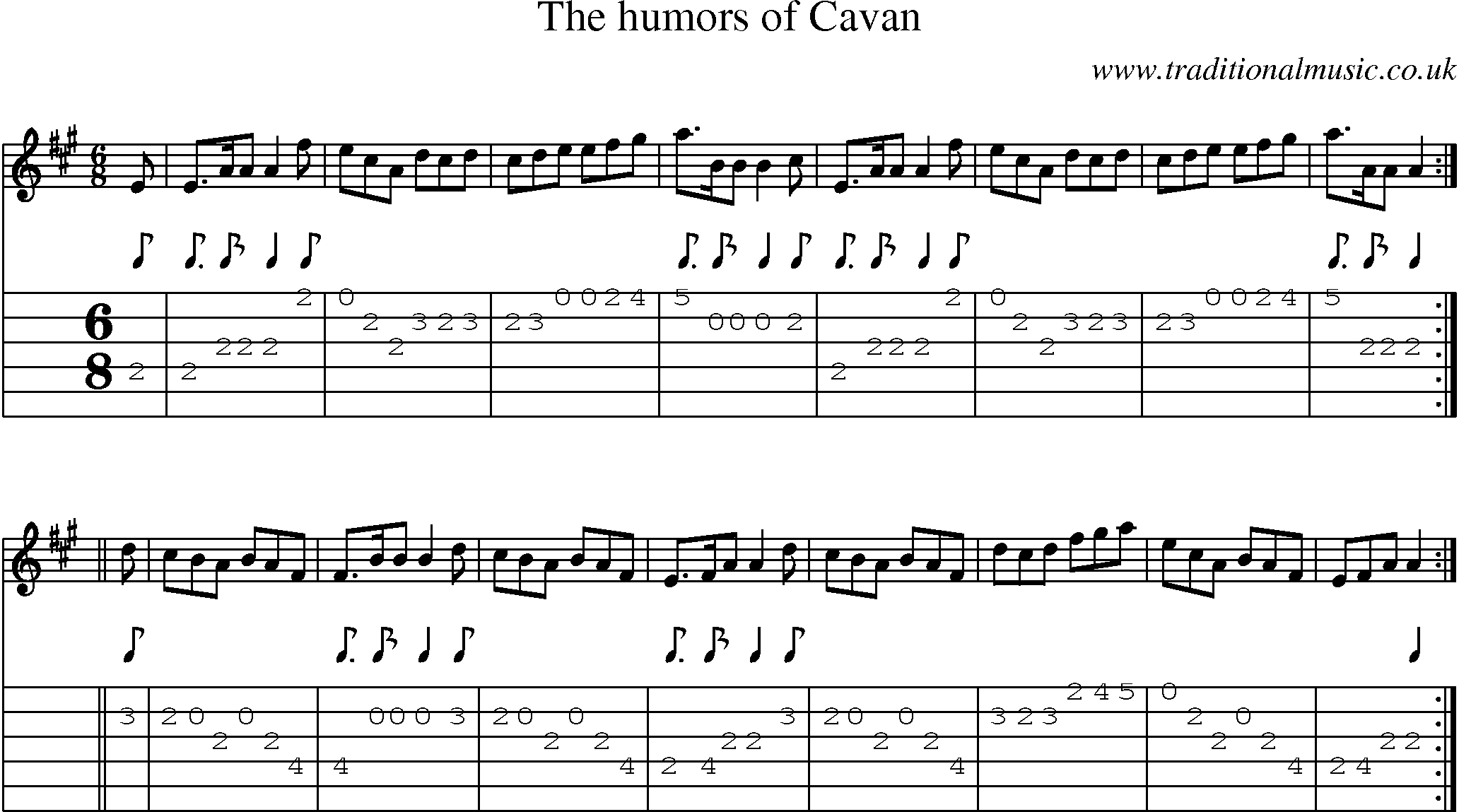 Music Score and Guitar Tabs for Humors Of Cavan